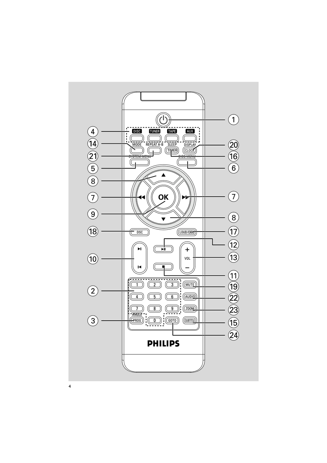 Philips MCD196 user manual Clock 