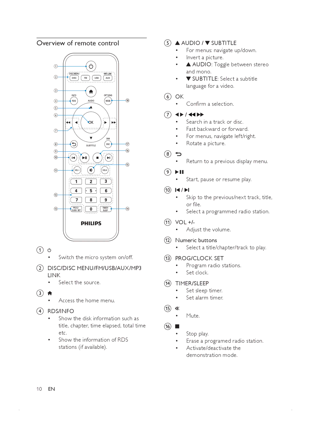 Philips MCD2010 user manual Overview of remote control 