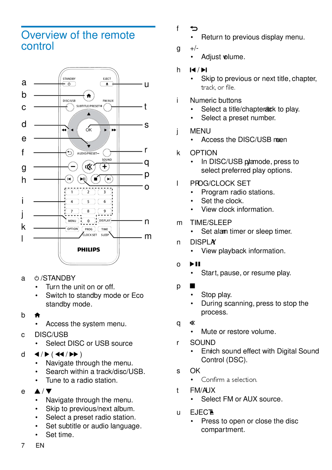 Philips MCD2160 user manual Overview of the remote control 