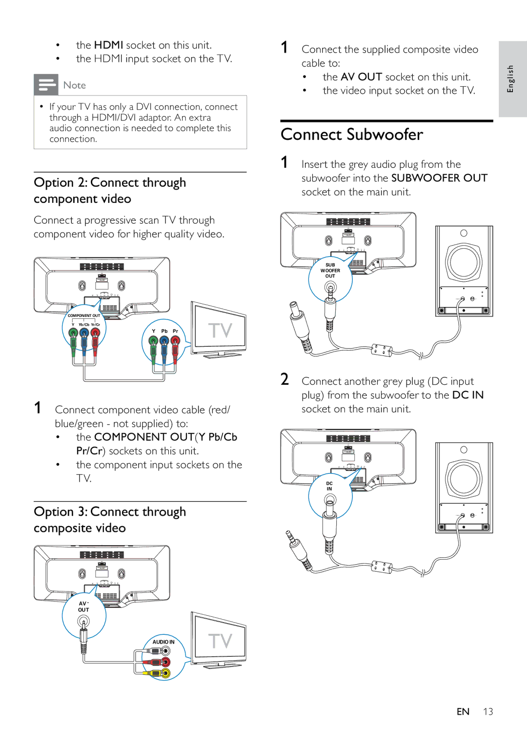 Philips MCD263 Connect Subwoofer, Option 2 Connect through component video, Option 3 Connect through composite video 