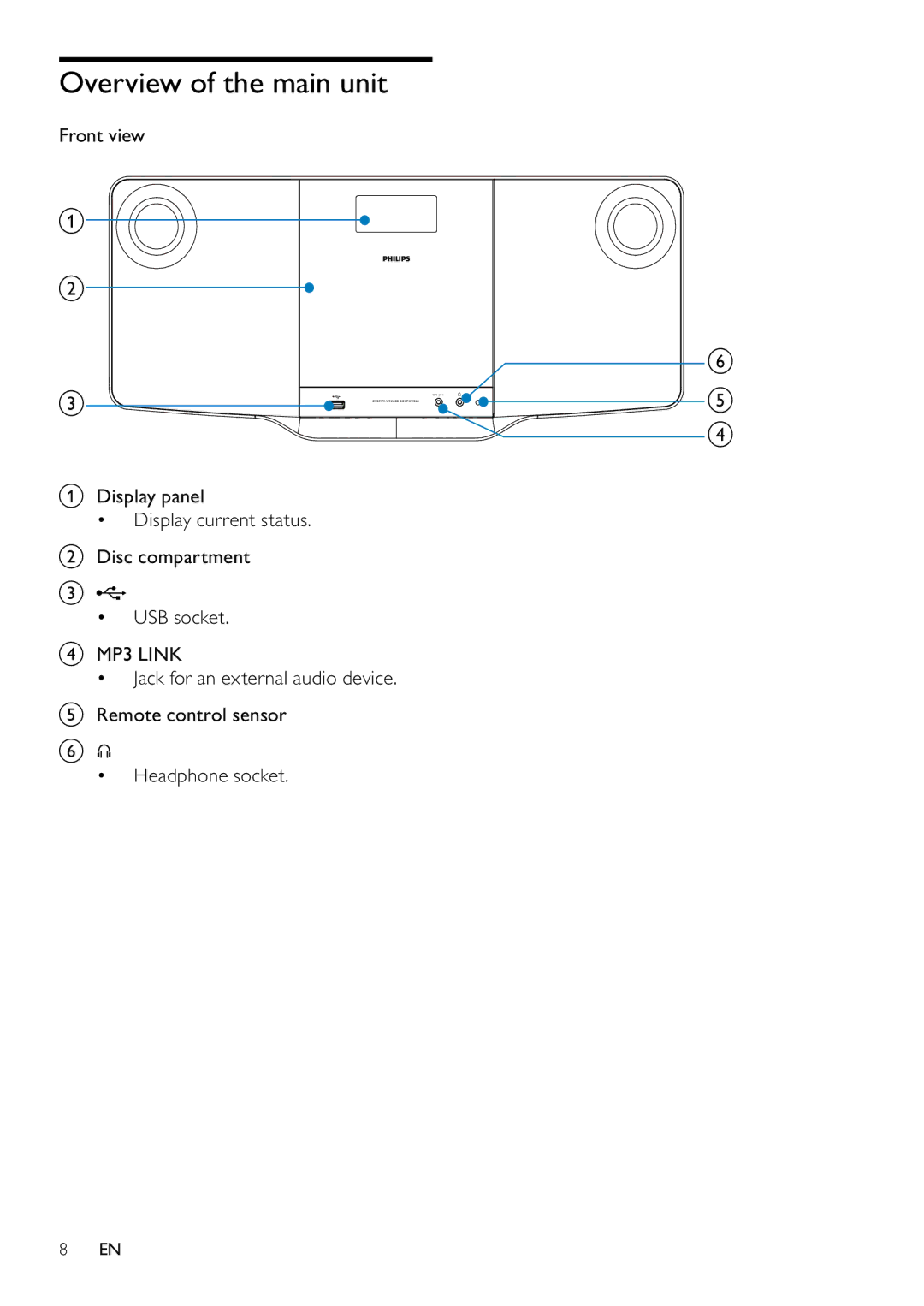 Philips DCM263/55, MCD263/55 user manual Overview of the main unit, Front view 