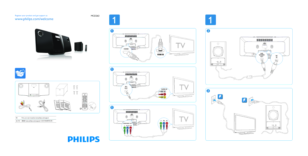 Philips MCD263/98 user manual Hdmi, OUT Audio, Pb Pr, Component OUT 