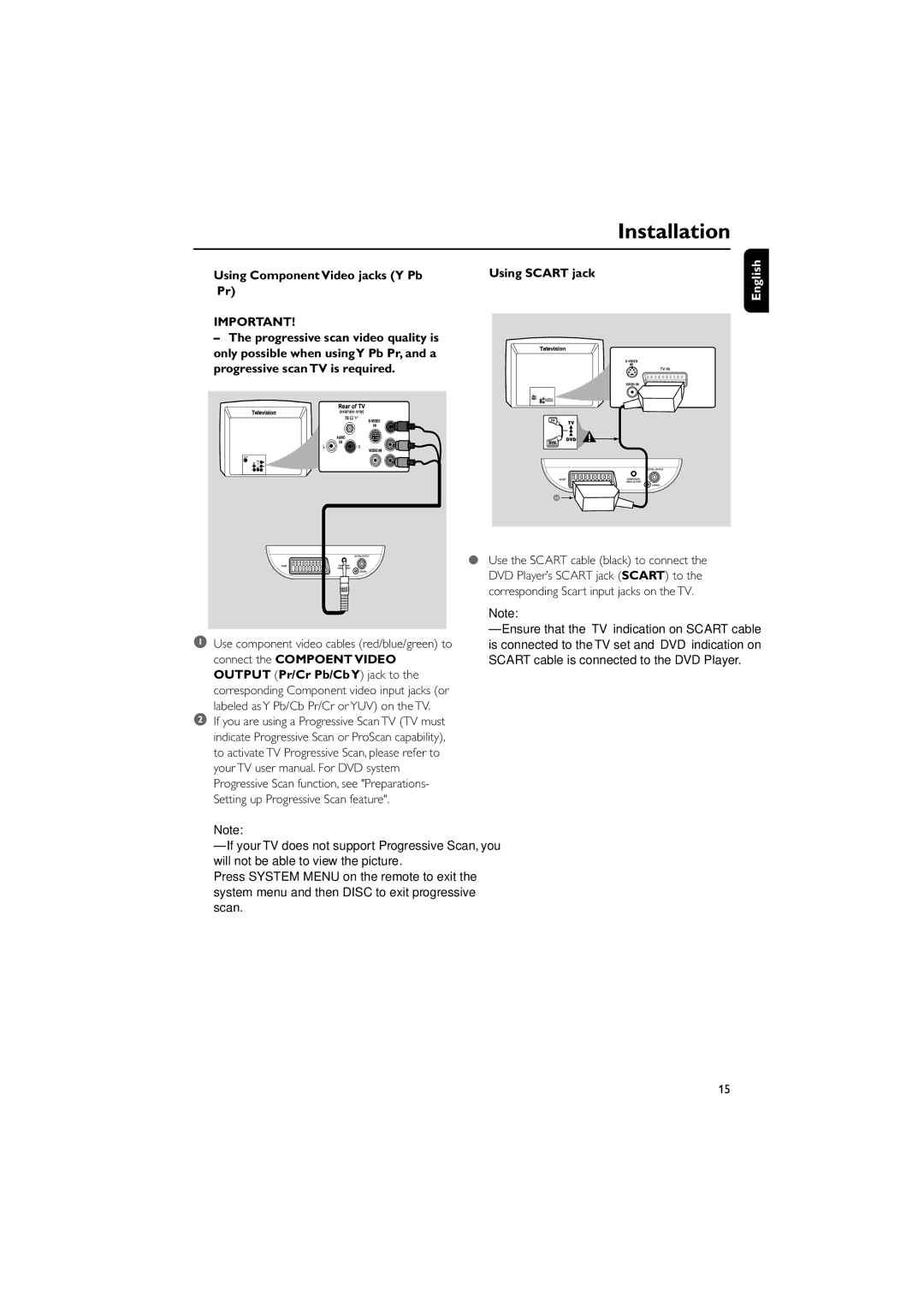 Philips MCD288 user manual Using Component Video jacks Y Pb, Labeled as Y Pb/Cb Pr/Cr or YUV on the TV 