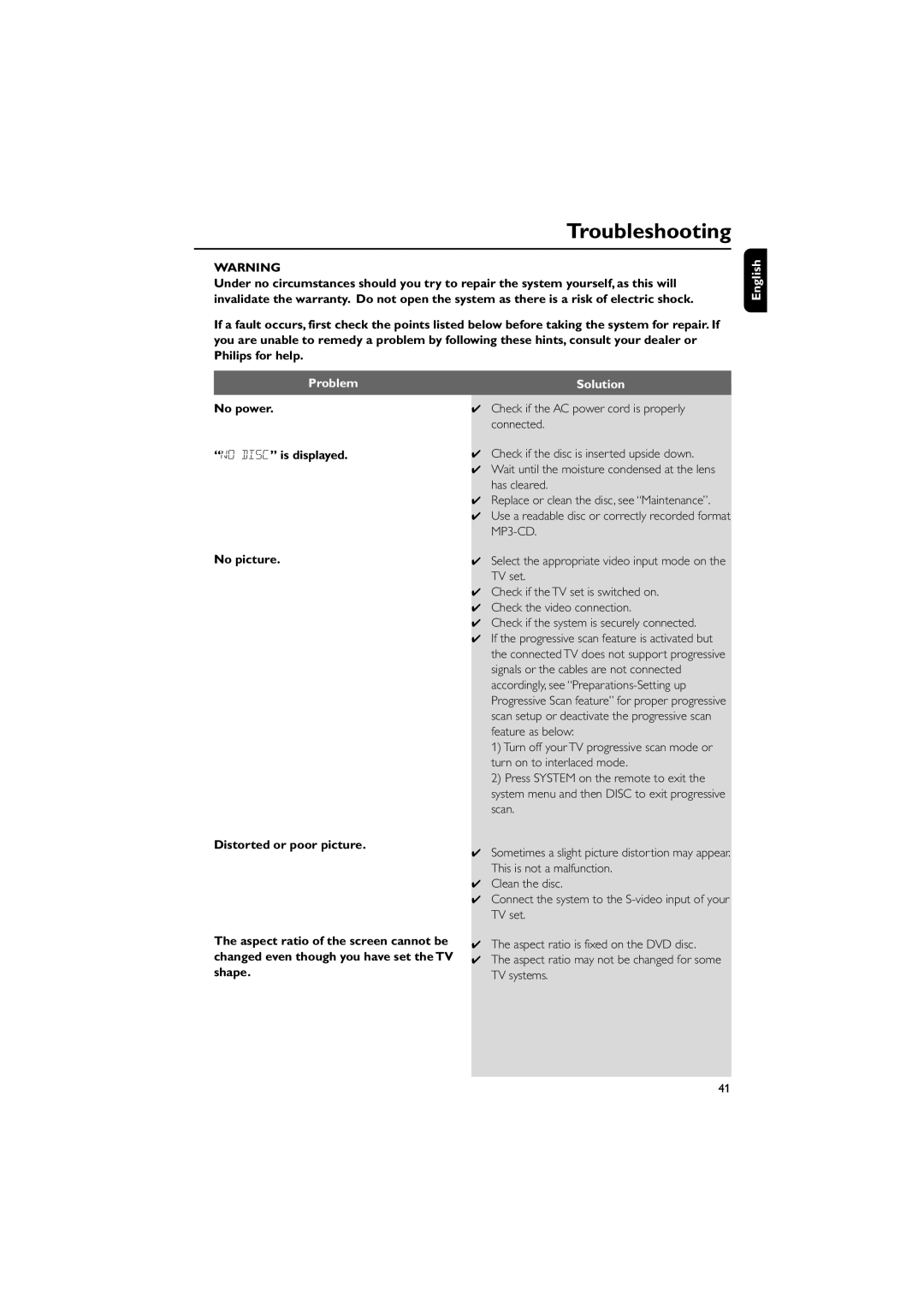 Philips MCD288 user manual Troubleshooting, English Problem, Solution 