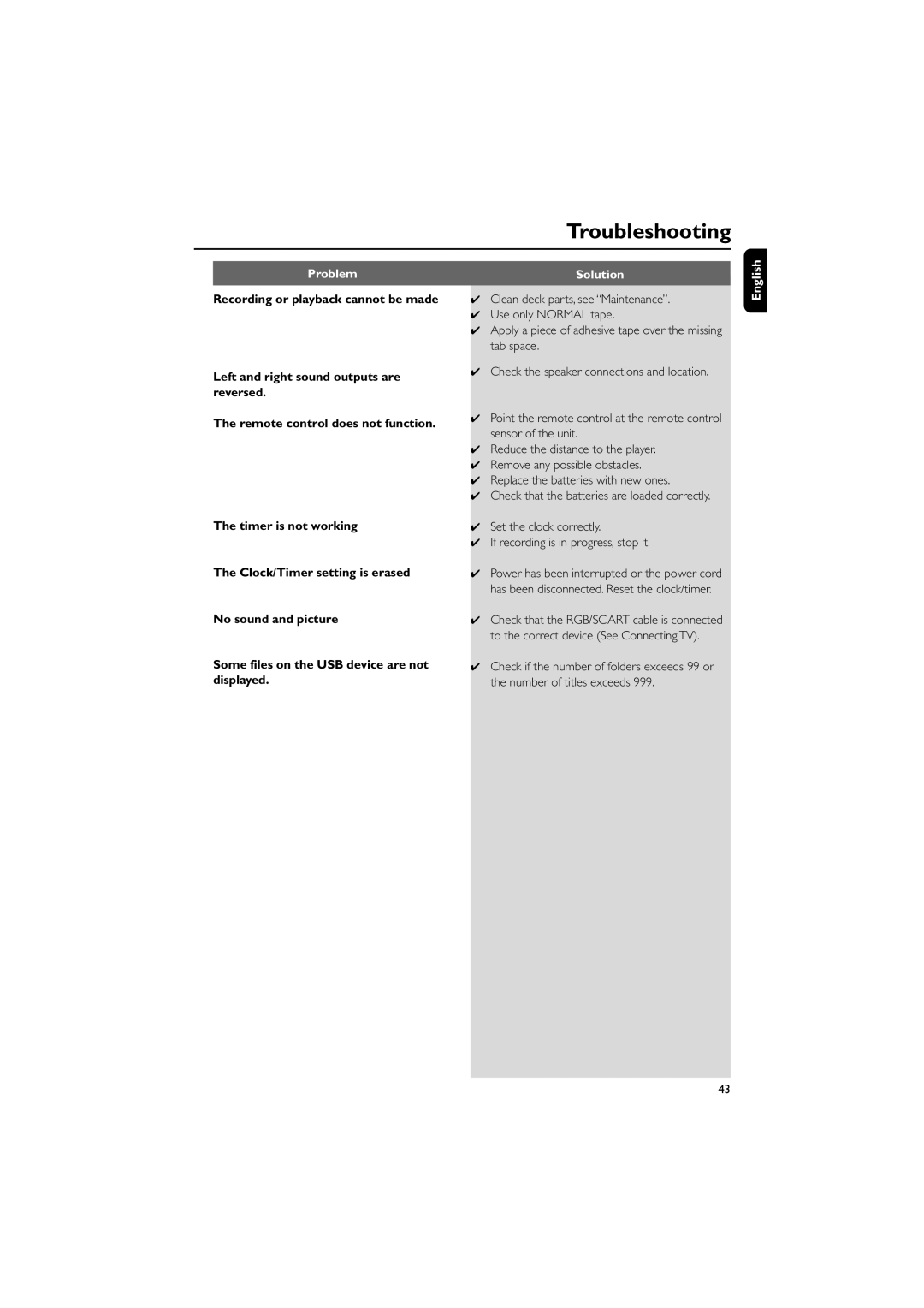 Philips MCD288 user manual English 