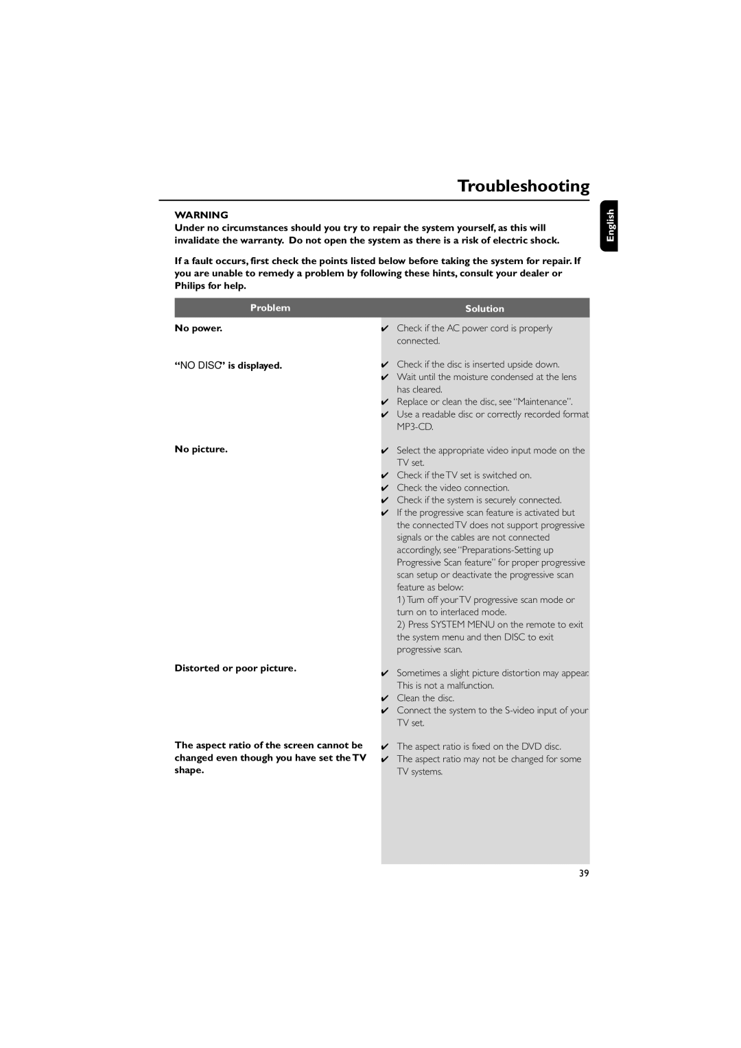 Philips MCD288/05 manual Troubleshooting, English Problem, Solution 