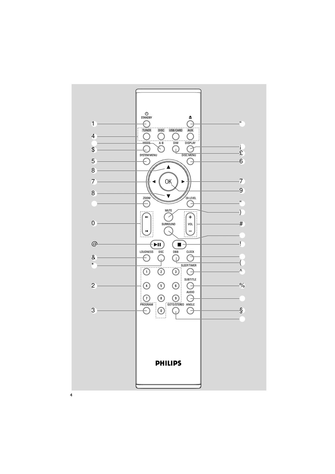 Philips MCD288/05 manual 