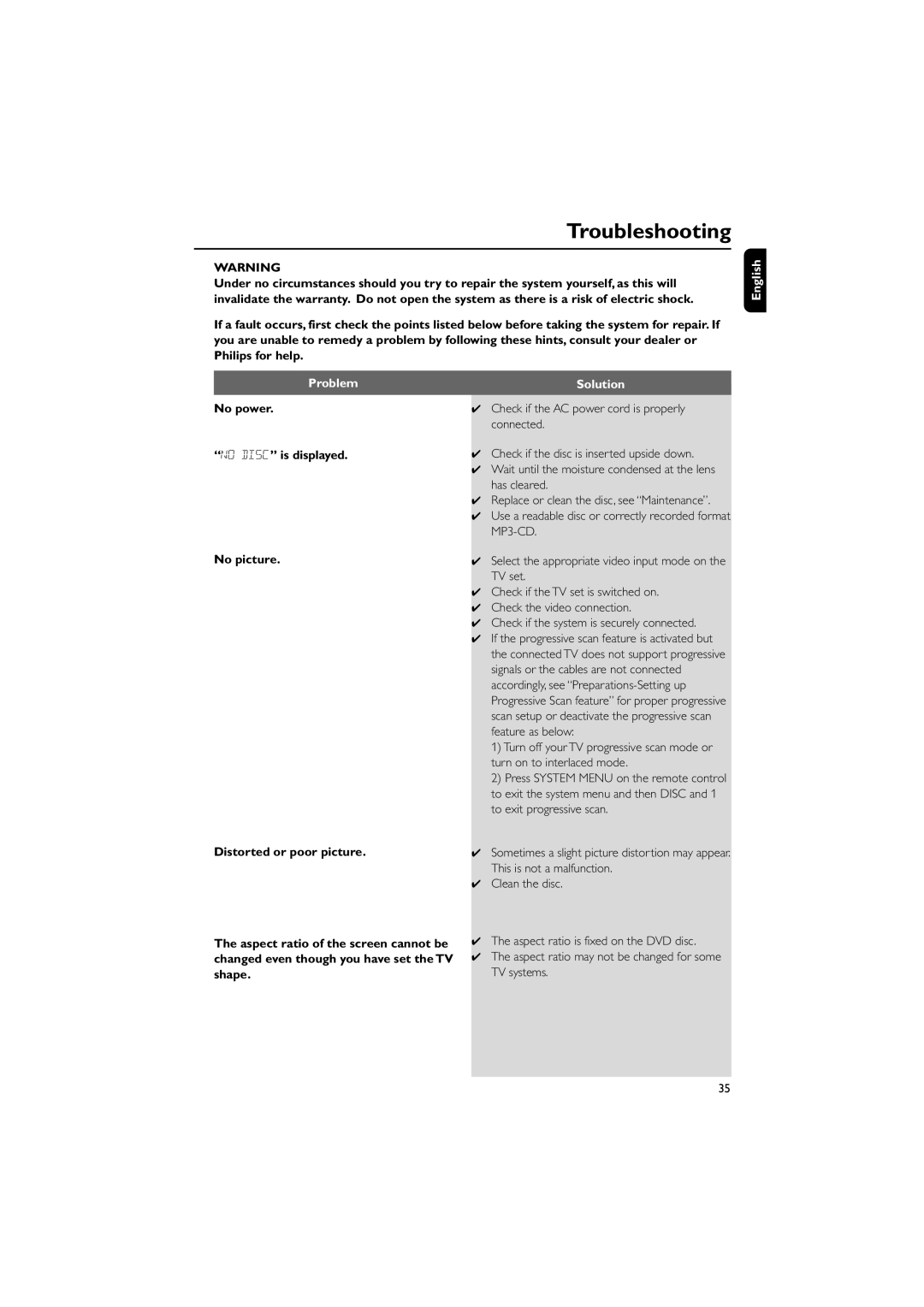 Philips MCD288E/12 user manual Troubleshooting, English Problem, Solution 