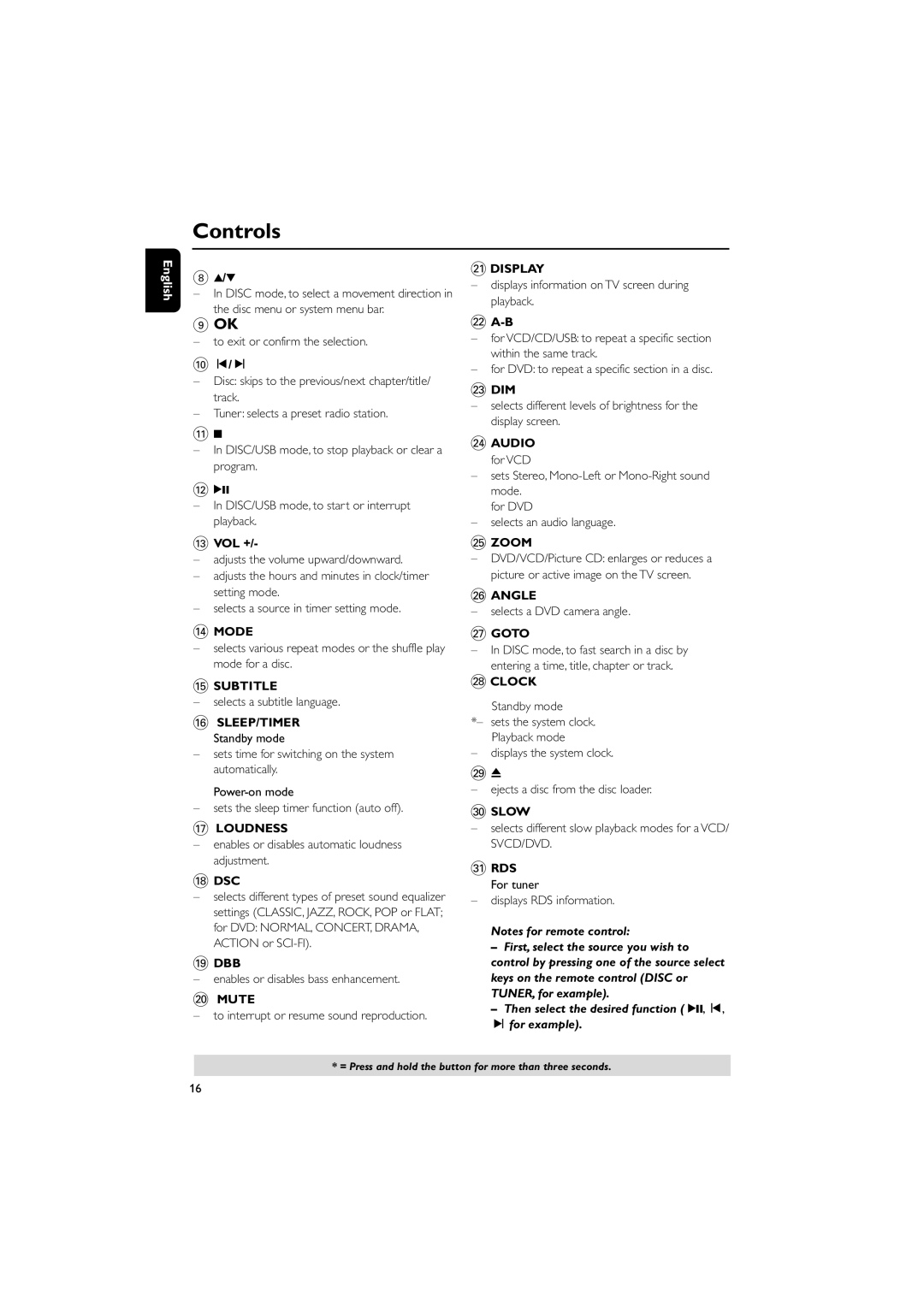 Philips MCD289 $ Mode, Subtitle, Loudness, Dsc, Dbb, Mute, ¡ Display, £ Dim, ≤ Audio, ∞ Zoom, § Angle, ≥ Goto, Clock 