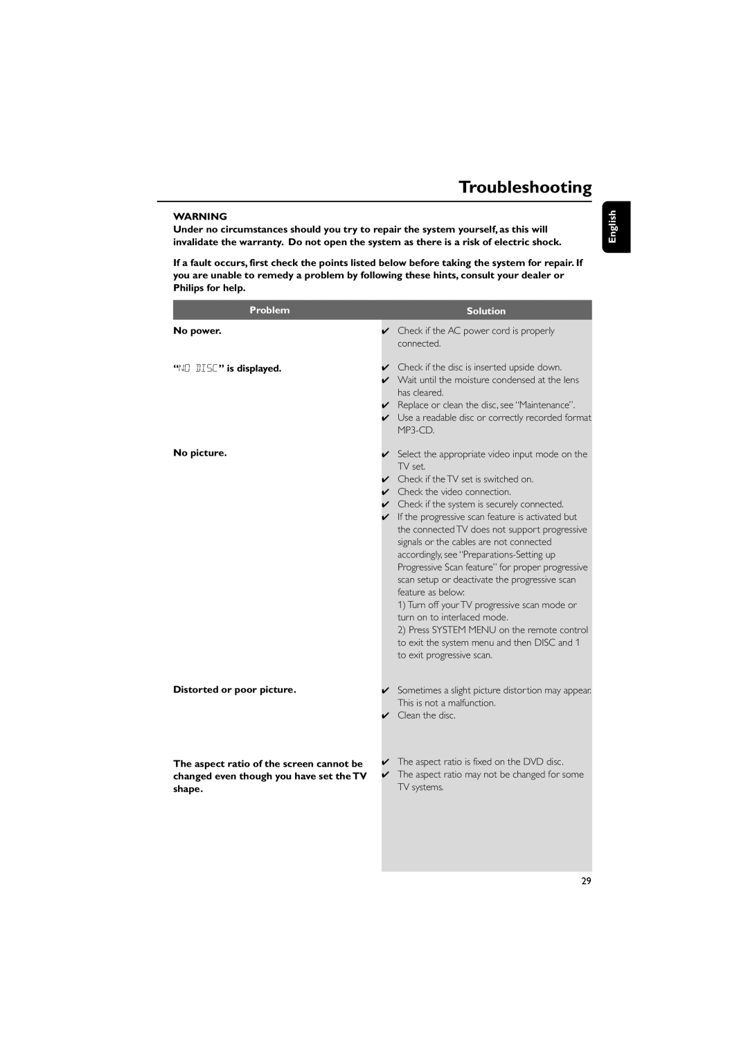 Philips MCD289 user manual Troubleshooting, English Problem, Solution 