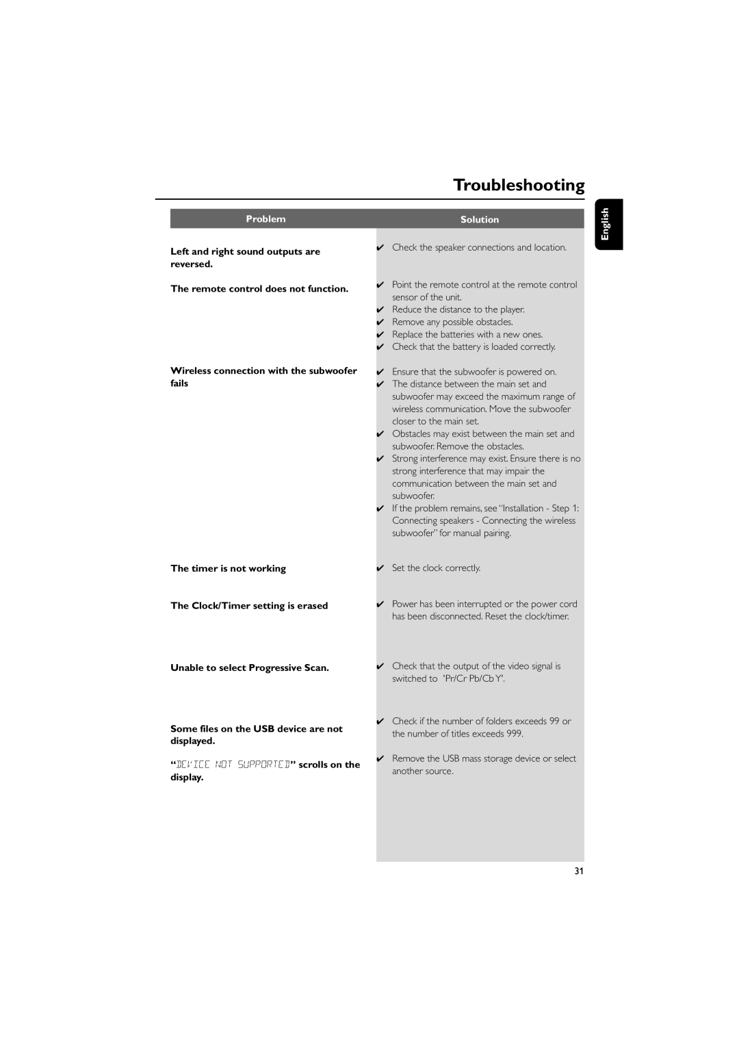 Philips MCD289 user manual Device not Supported scrolls on, Display, Set the clock correctly 