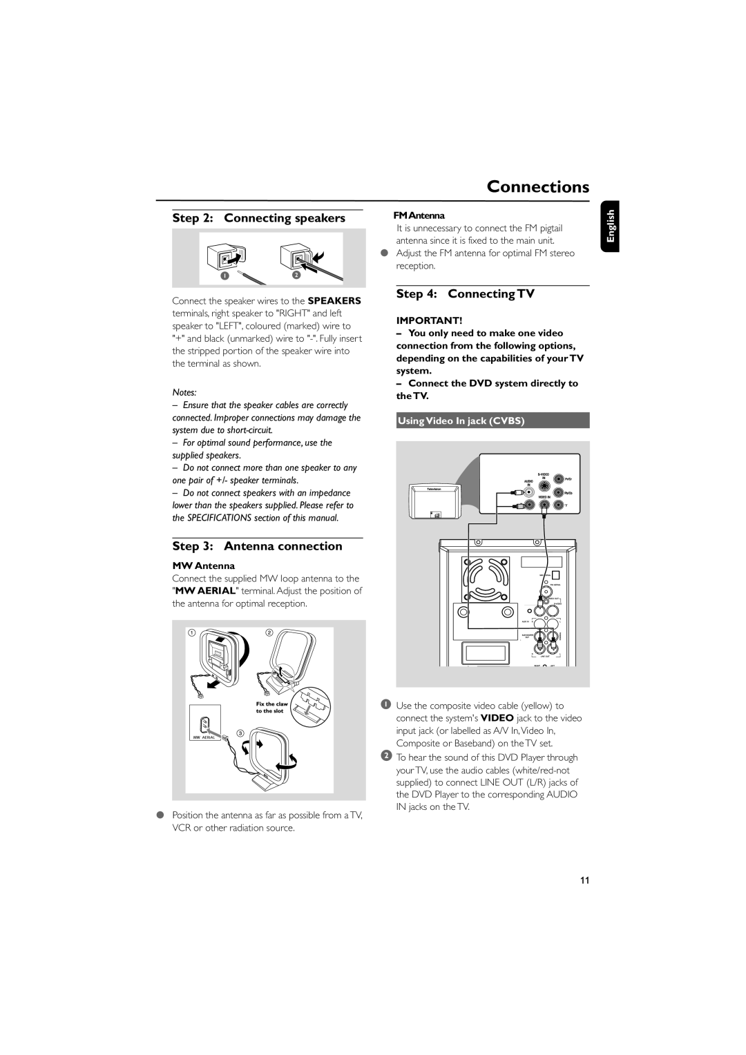 Philips MCD290 manual Connecting speakers, Antenna connection, Connecting TV, Using Video In jack Cvbs 