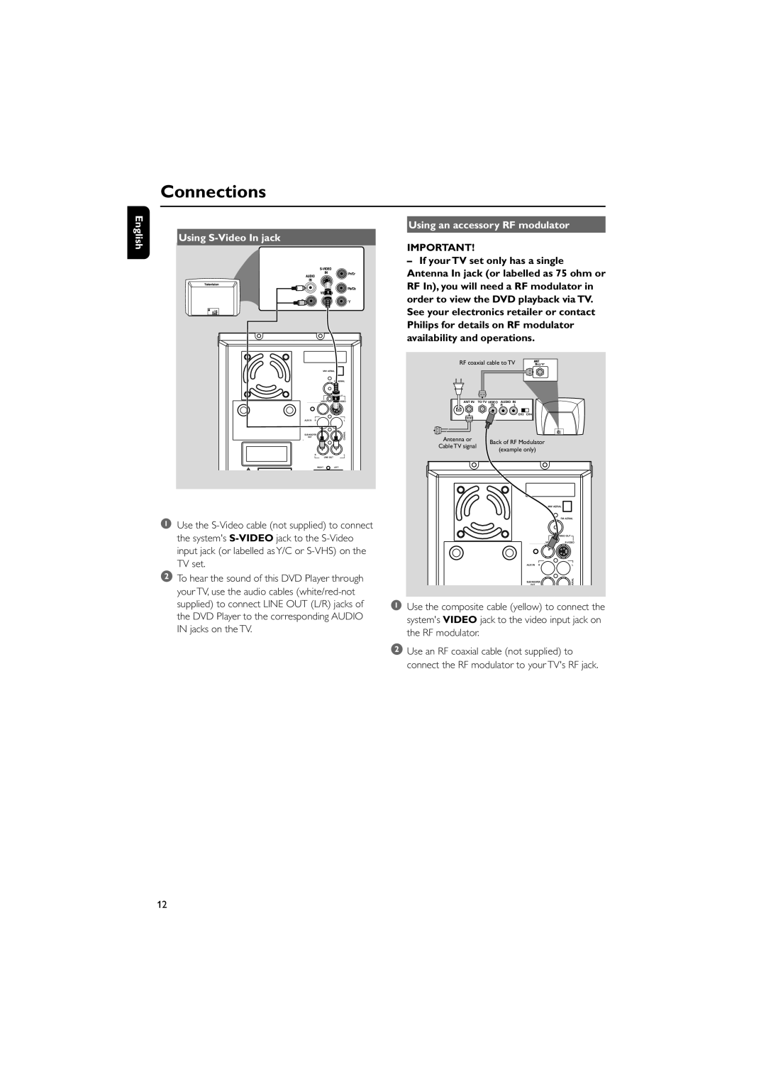 Philips MCD290 manual Using an accessory RF modulator Using S-Video In jack 