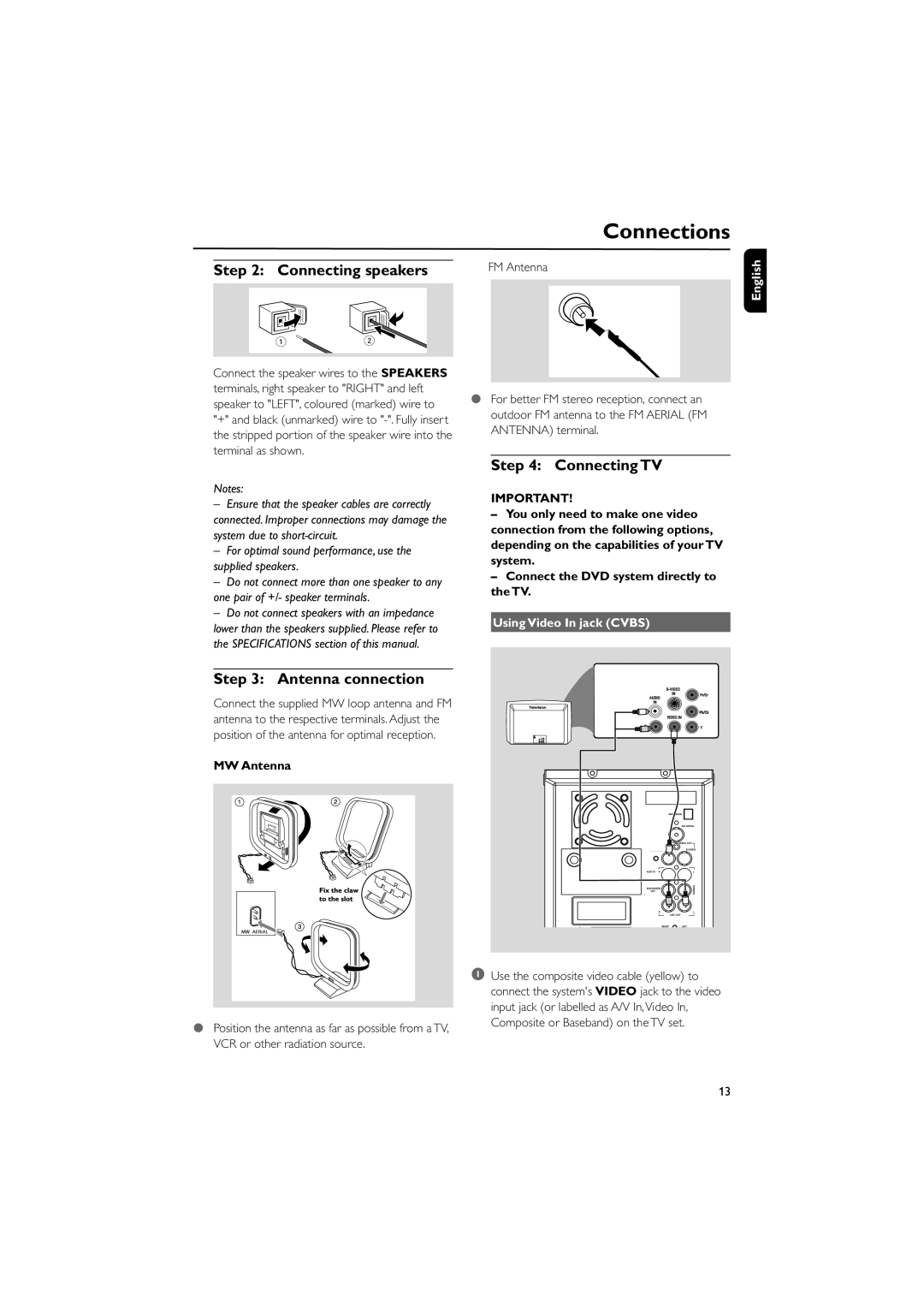 Philips MCD295/05 user manual Connecting speakers, Antenna connection, Connecting TV, MW Antenna, Using Video In jack Cvbs 