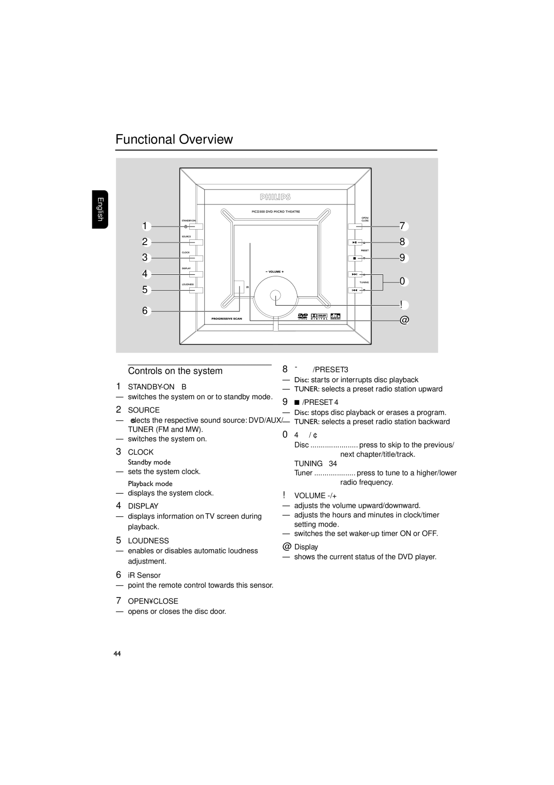 Philips MCD300/93 manual Functional Overview, Controls on the system 