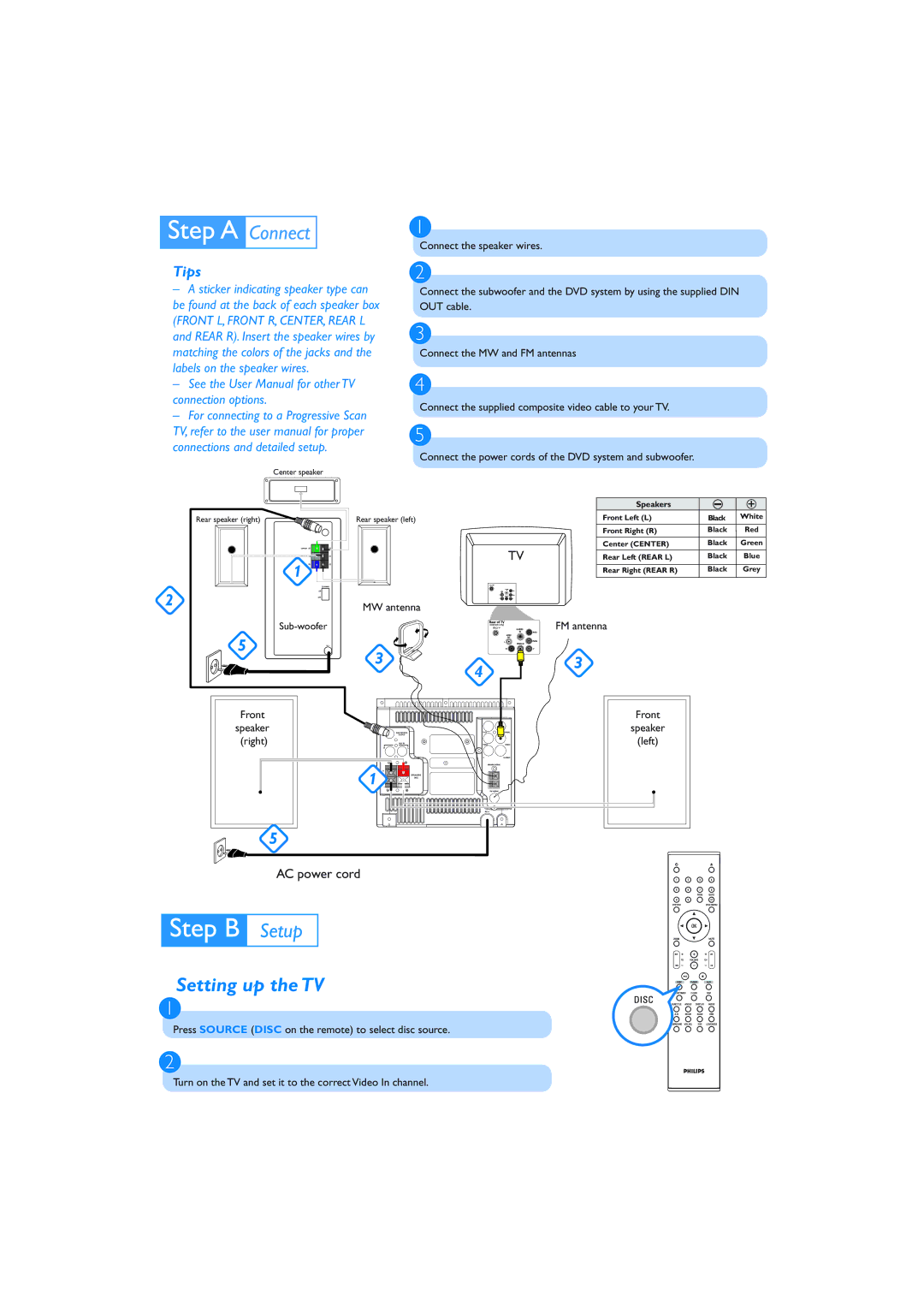 Philips MCD305/93 quick start Setting up the TV, Tips 