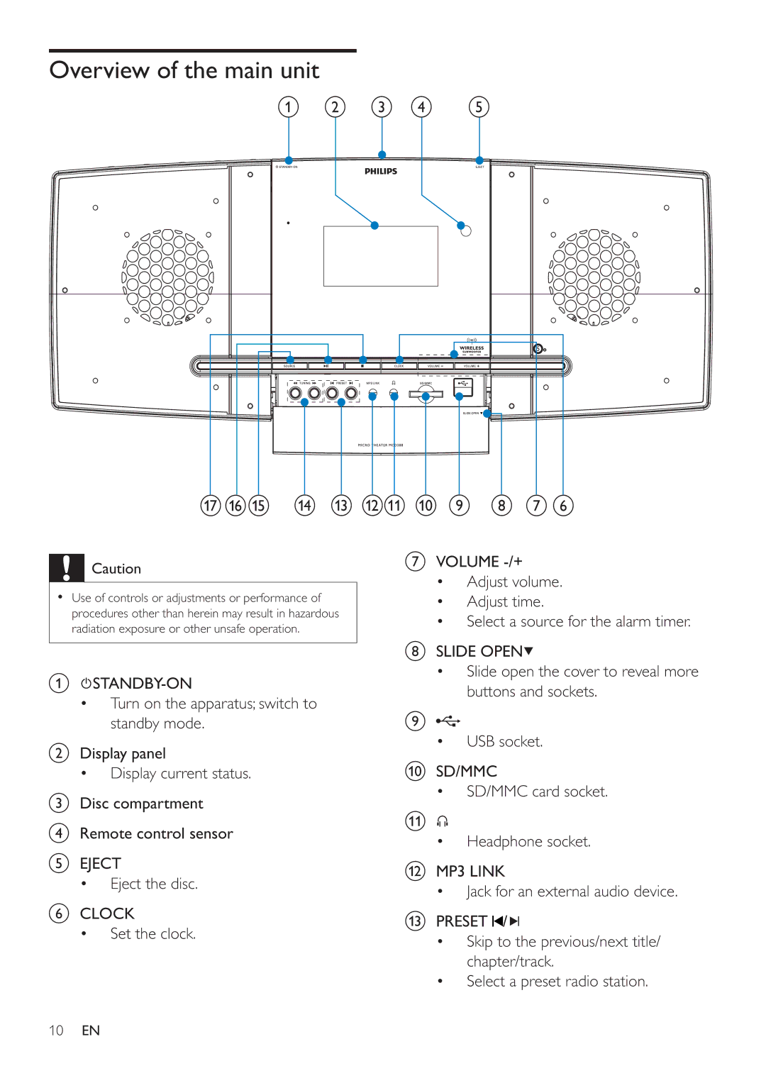 Philips MCD388 user manual Overview of the main unit, Lk j 