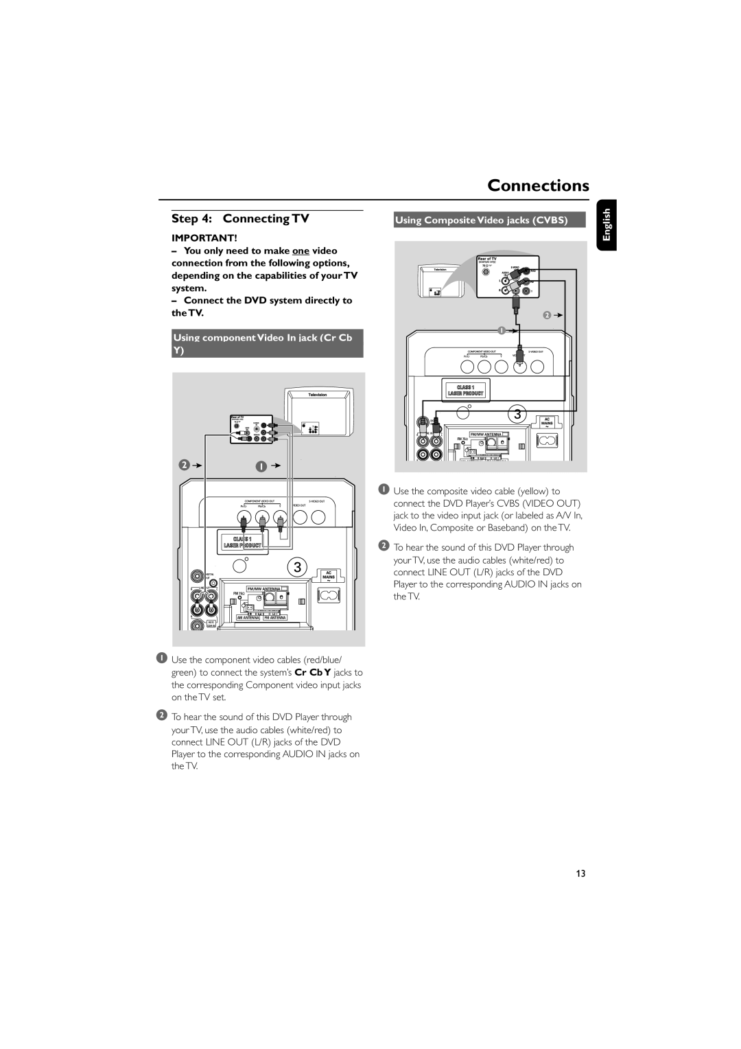 Philips MCD510/21 manual Connecting TV 