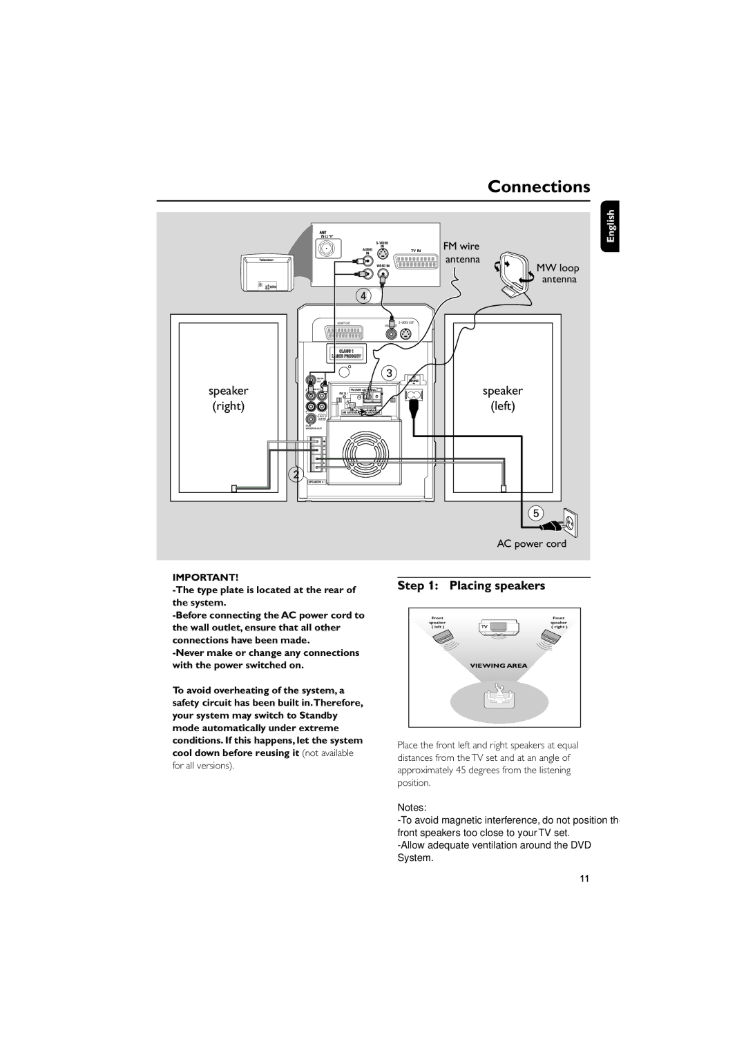 Philips MCD510/25 user manual Right, Left, Placing speakers, Antenna, Speaker 