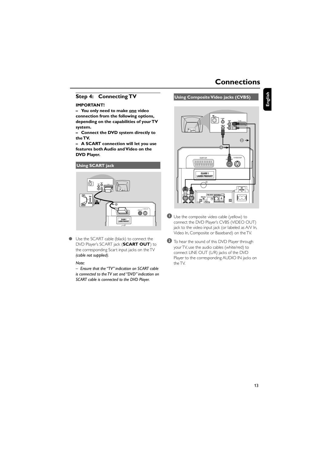 Philips MCD510/25 user manual Connecting TV, Using Scart jack, Using Composite Video jacks Cvbs 