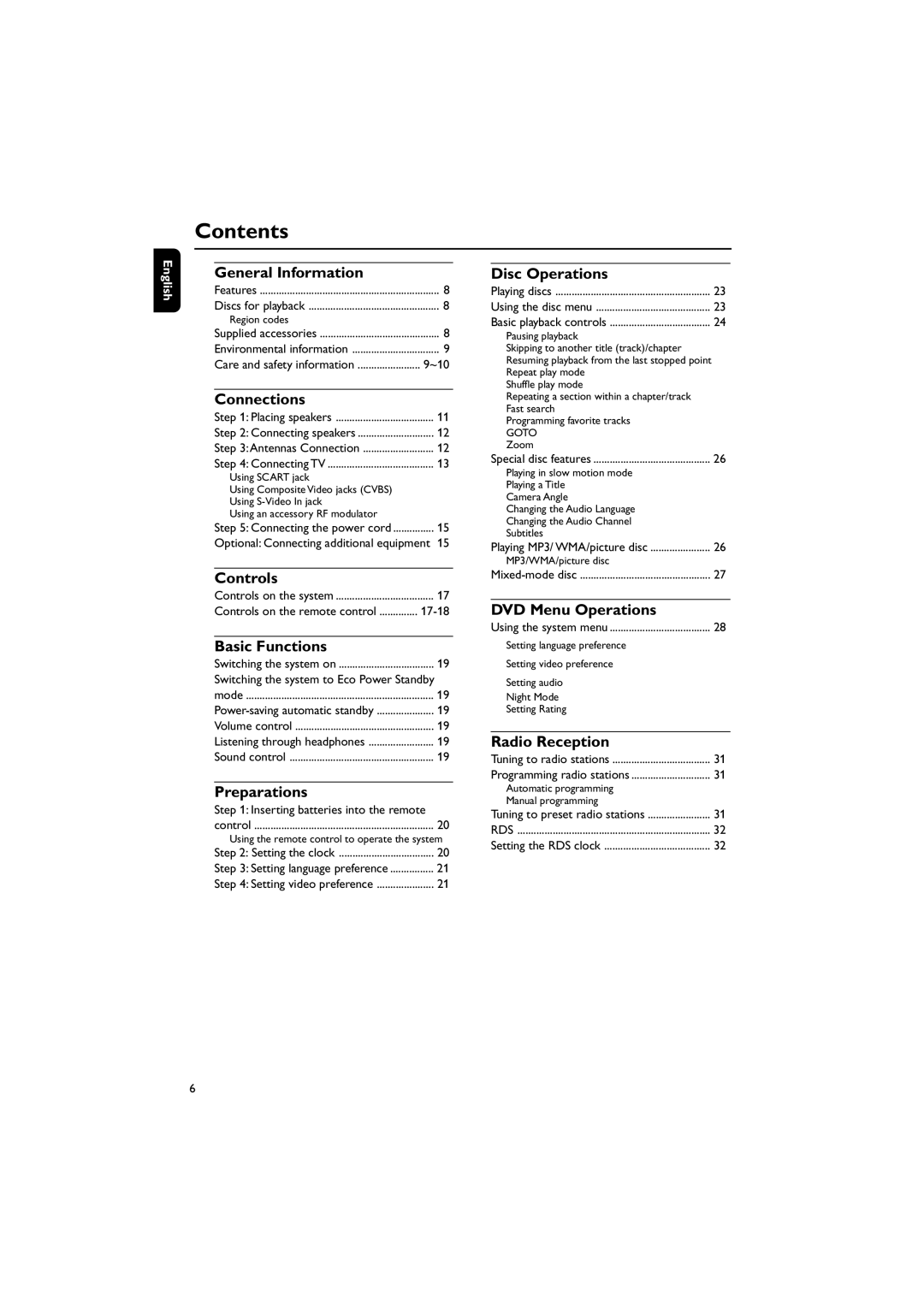 Philips MCD510/25 user manual Contents 