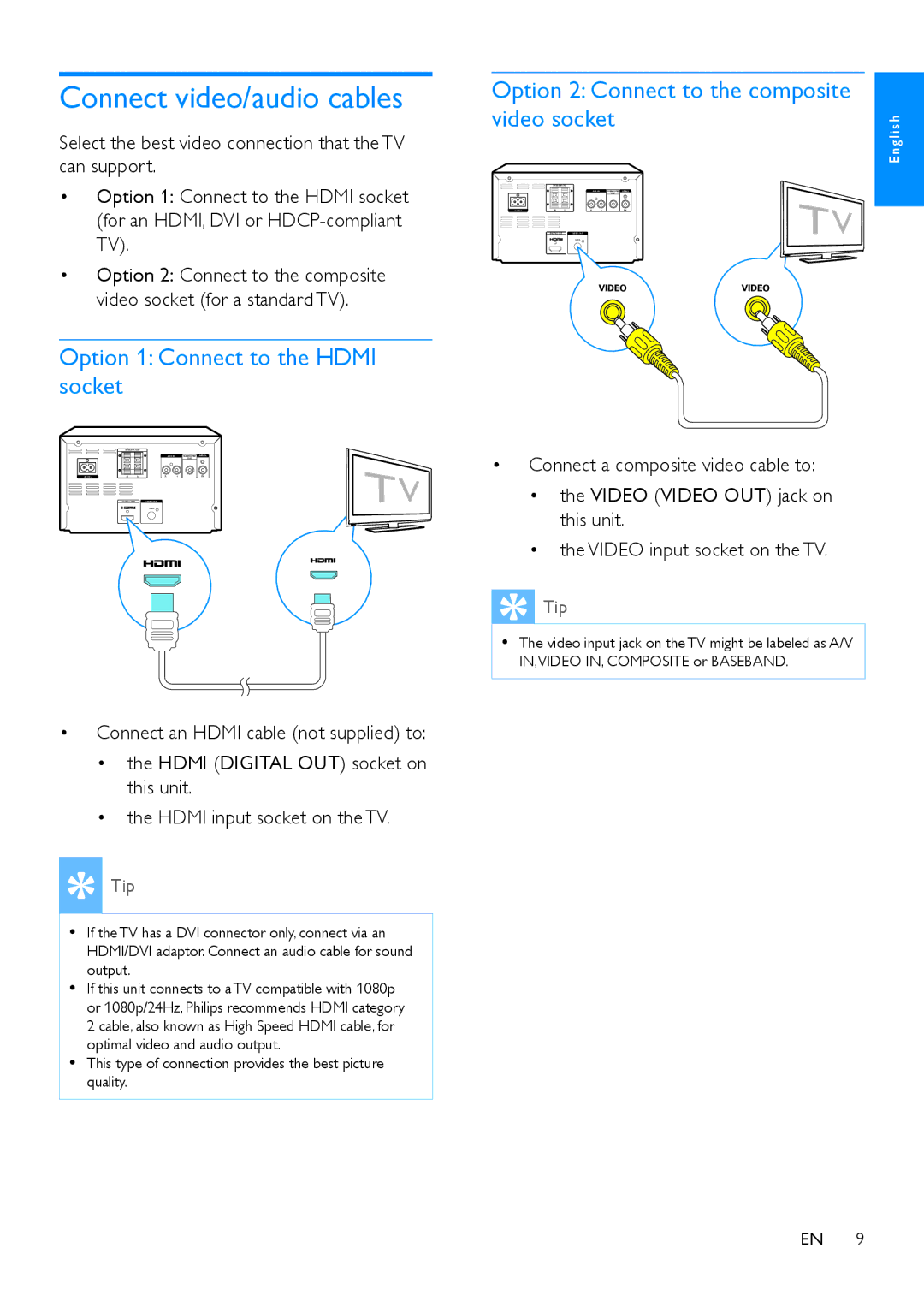 Philips MCD5110 user manual Connect video/audio cables, Option 1 Connect to the Hdmi socket 