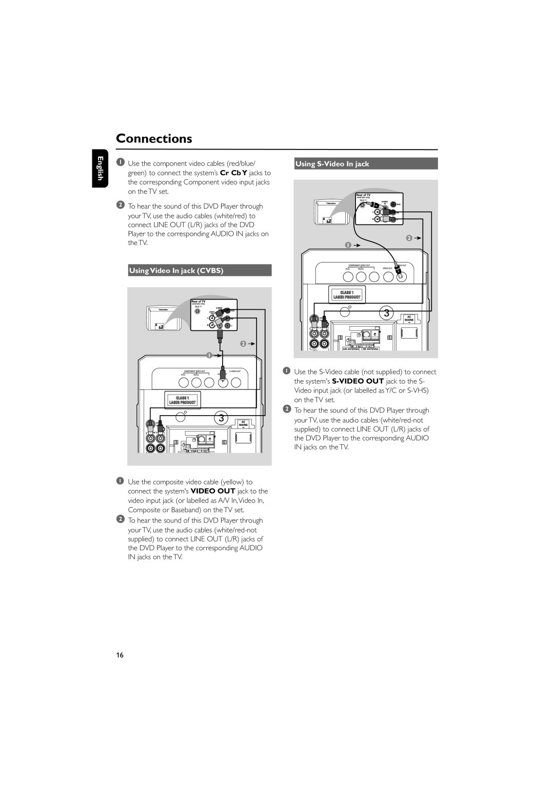 Philips MCD515 owner manual Using Video In jack Cvbs Using S-Video In jack 