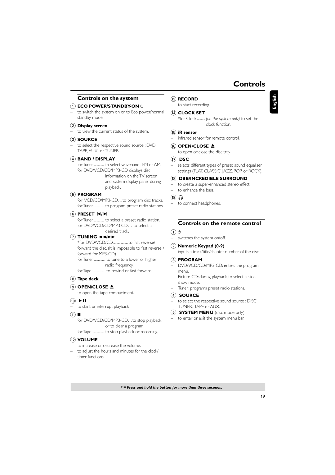 Philips MCD515 owner manual Controls on the system, Controls on the remote control 