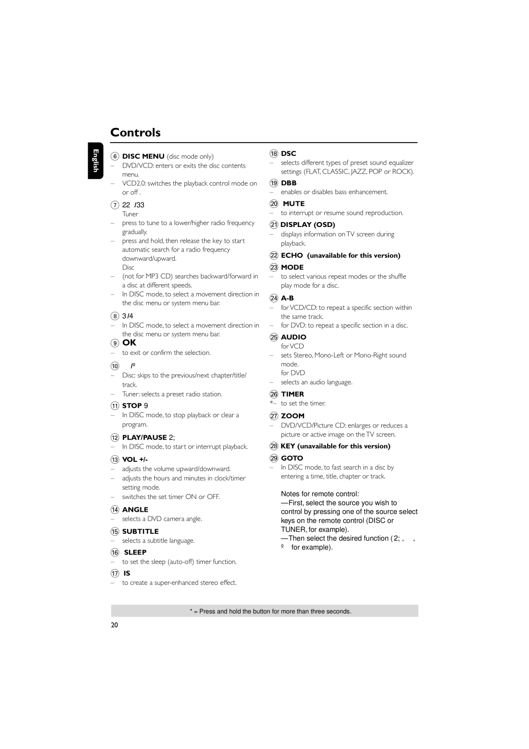 Philips MCD515 owner manual @ Play/Pause, $ Angle, Subtitle, Sleep, Dbb, Mute, ¡ Display OSD, £ Mode, § Timer, ≥ Zoom 