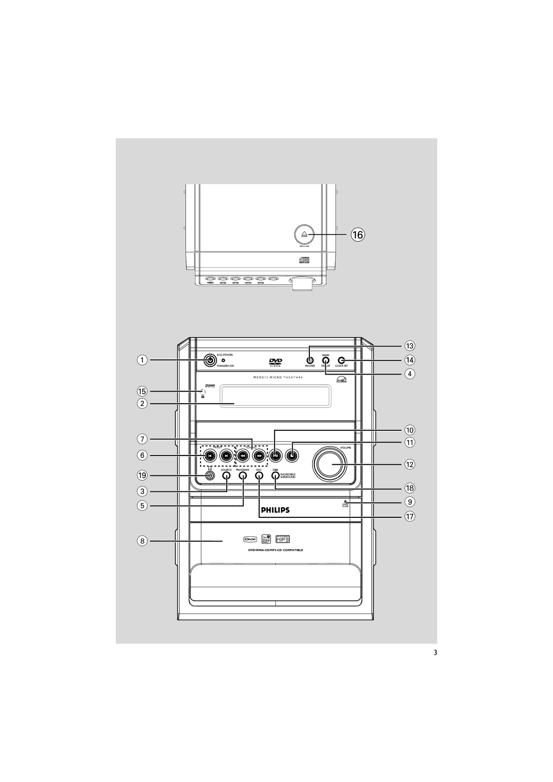 Philips MCD515 owner manual Preset 