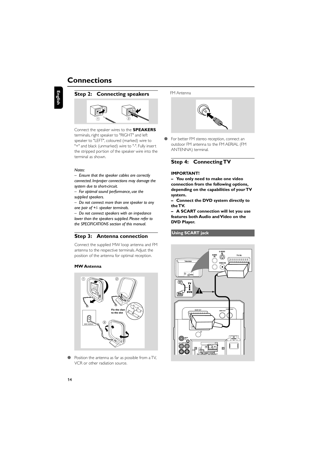 Philips MCD515/12 user manual Connecting speakers, Antenna connection, Connecting TV, MW Antenna, Using Scart jack 