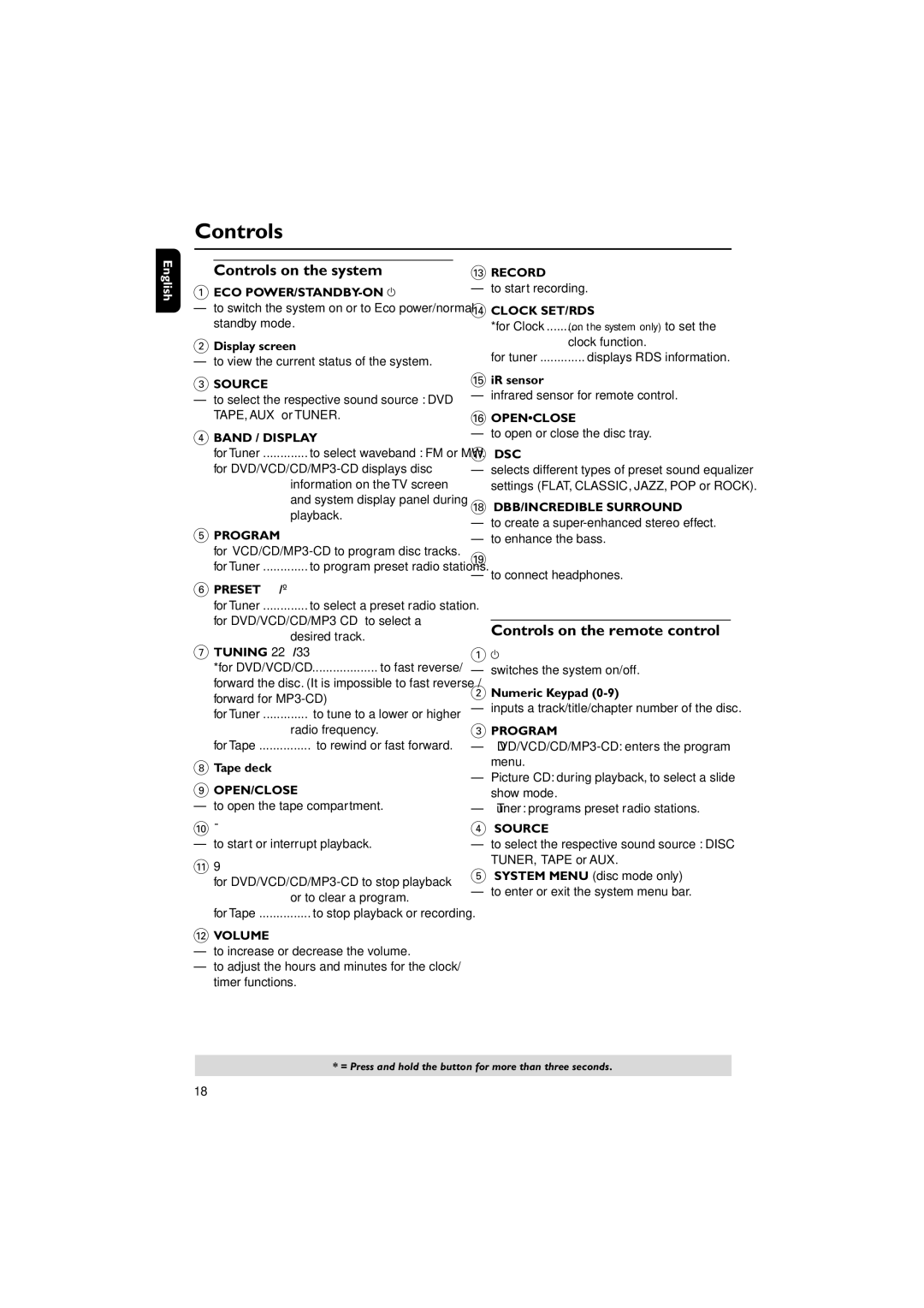 Philips MCD515/12 user manual Controls on the system, Controls on the remote control 