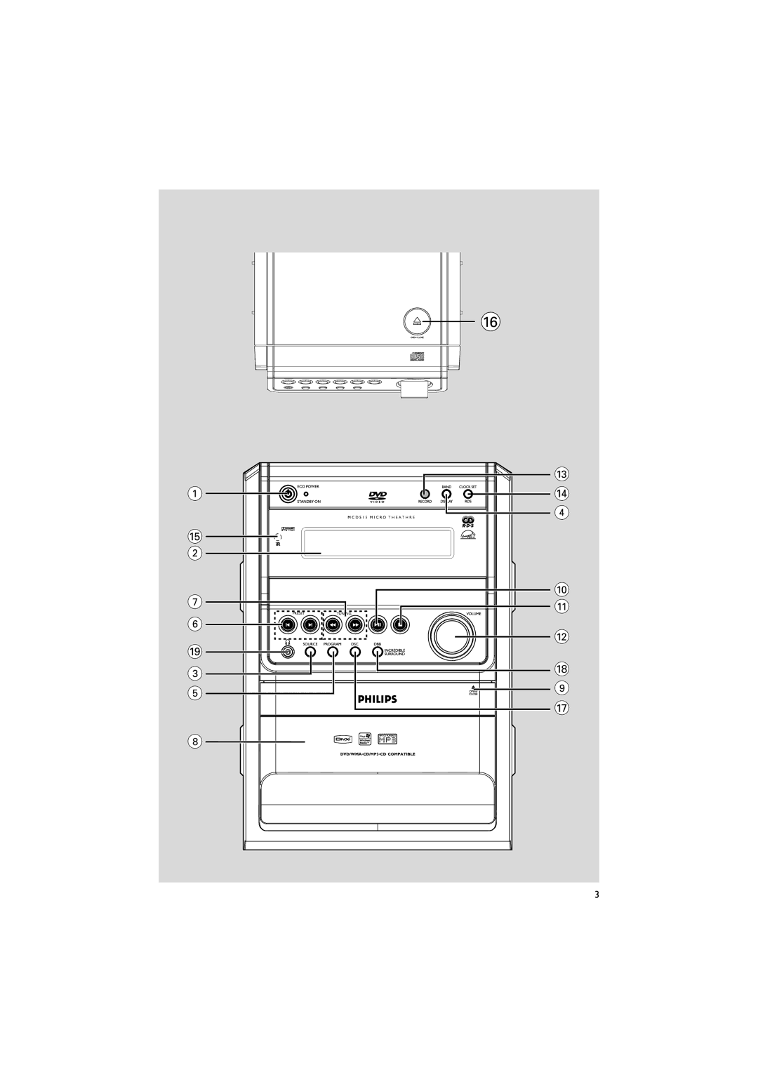 Philips MCD515/12 user manual Preset 