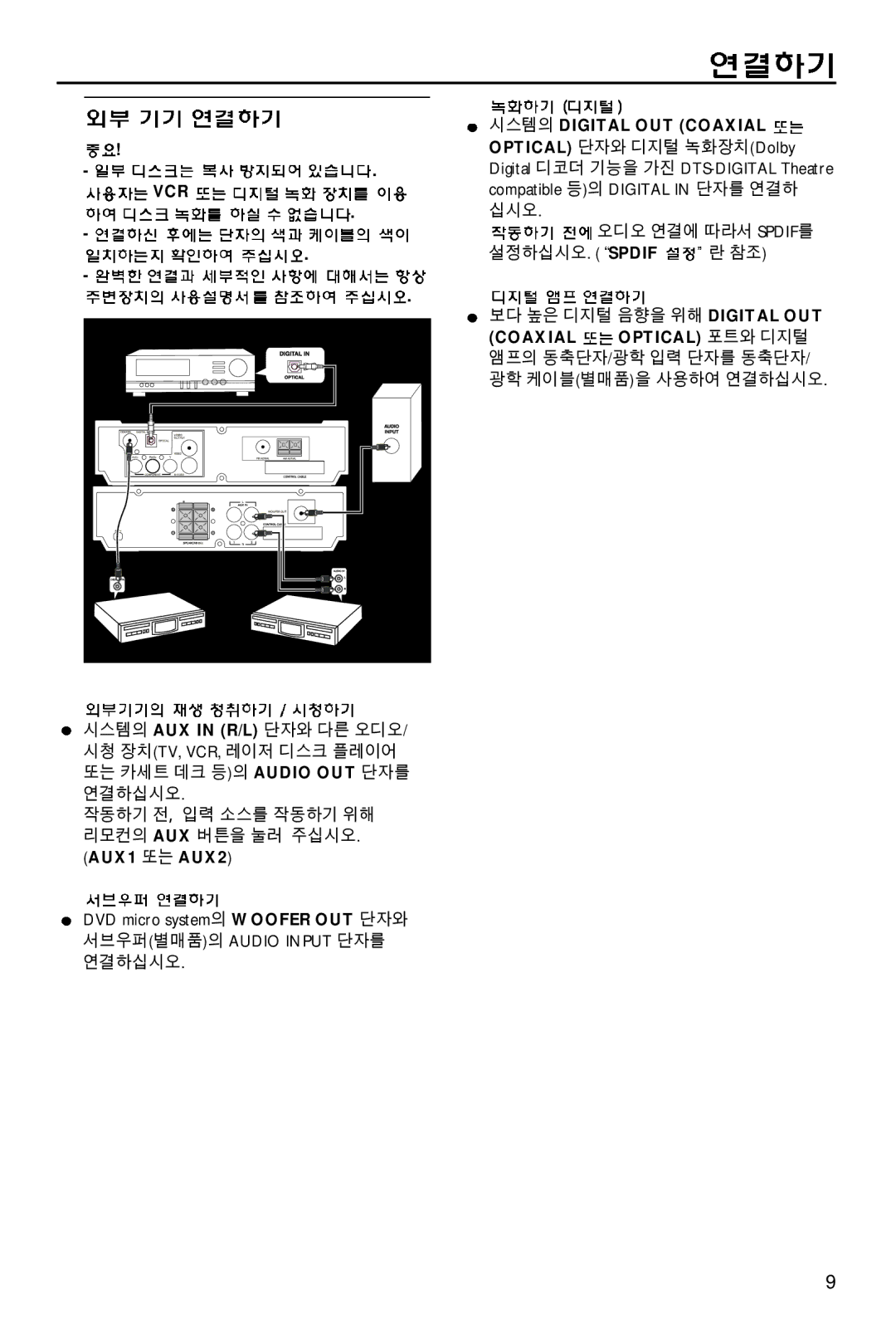 Philips MCD700/61 manual Vcr, 작동하기 전, 입력 소스를 작동하기 위해 리모컨의 AUX 버튼을 눌러 주십시오. AUX1 또는 AUX2, 시스템의 Digital OUT Coaxial 