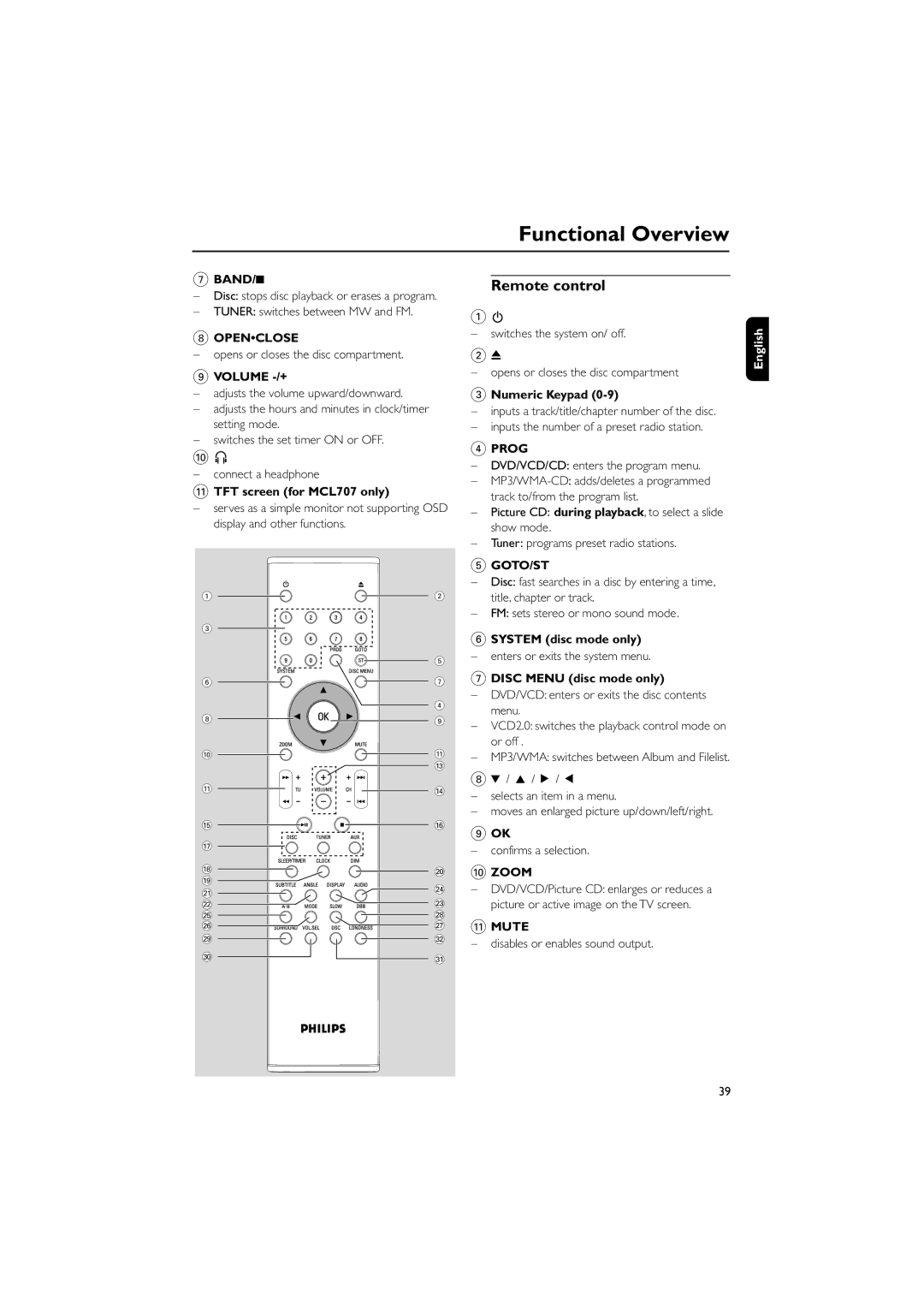 Philips MCD700/93 manual Remote control 