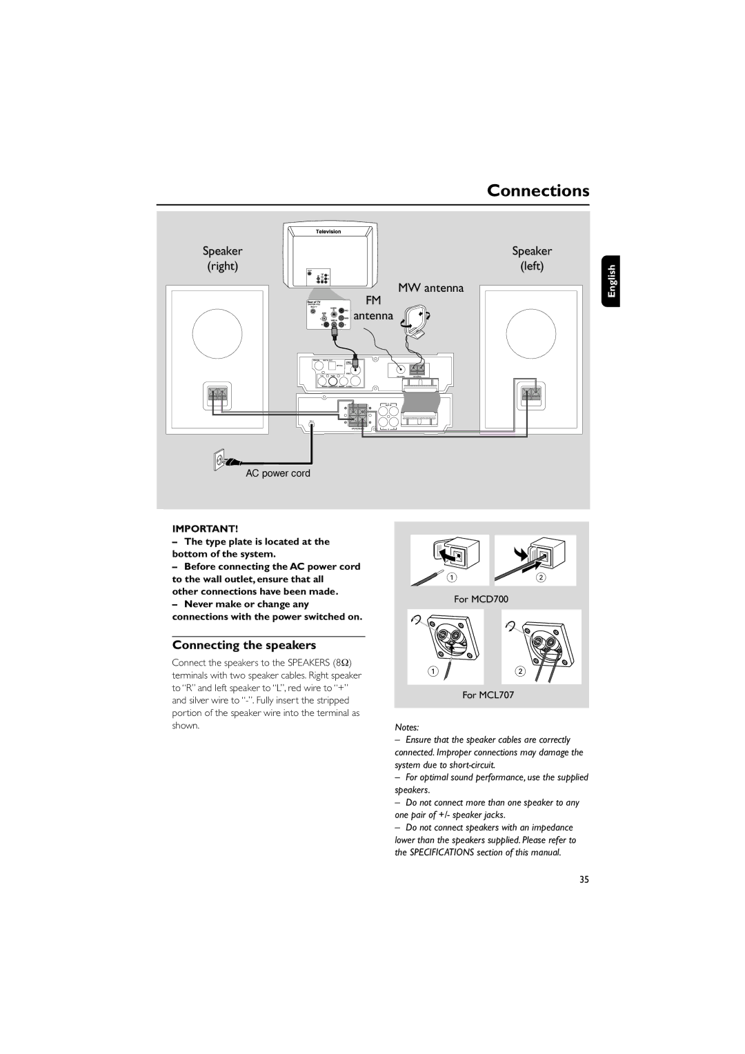 Philips MCD700/93 manual Connections, Connecting the speakers, Speaker, Antenna 