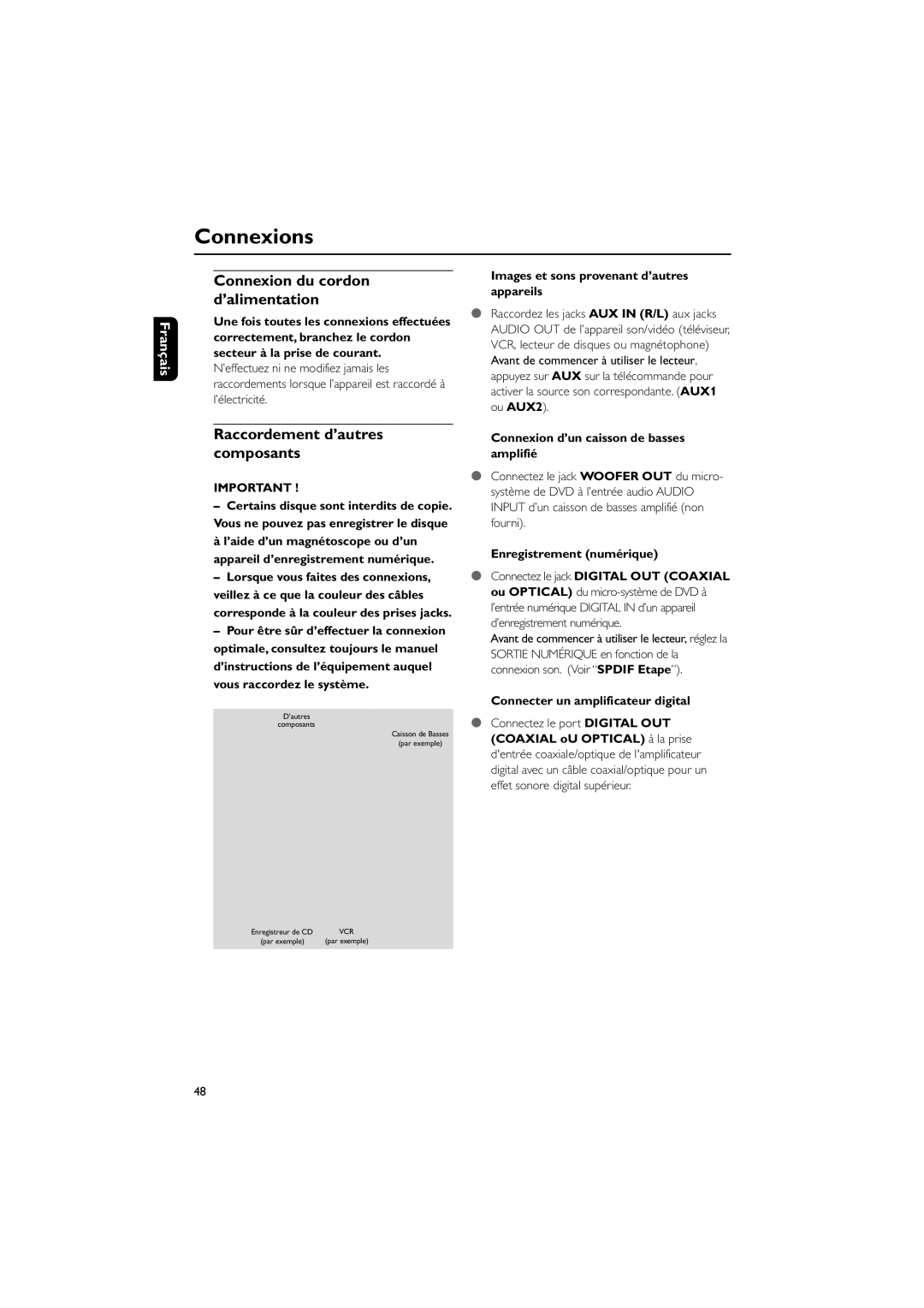 Philips MCD703 owner manual Connexion du cordon dÕalimentation, Raccordement dÕautres composants 