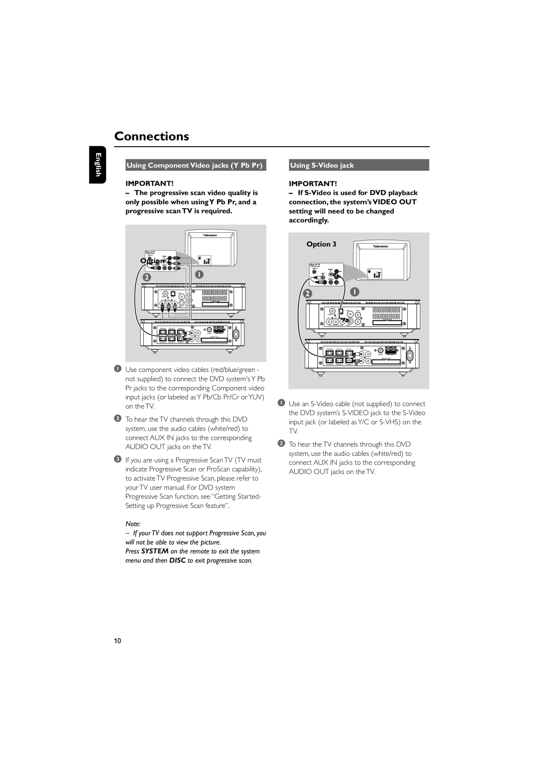 Philips MCD705/98 manual English Using Component Video jacks Y Pb Pr, Using S-Video jack 