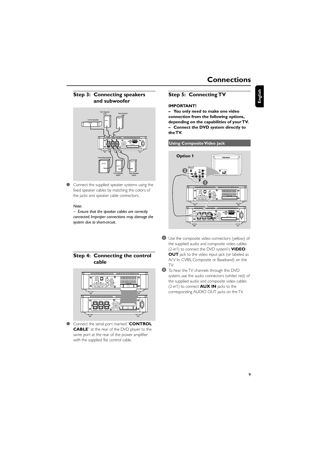 Philips MCD705/98 manual Connecting speakers and subwoofer, Connecting the control cable, Connecting TV 