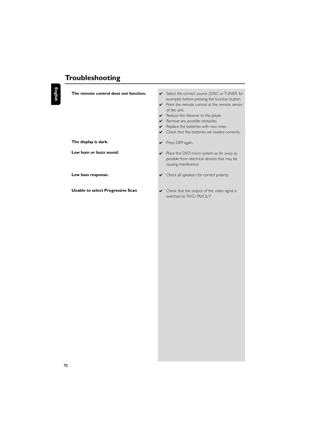 Philips MCD706/93 manual Troubleshooting 