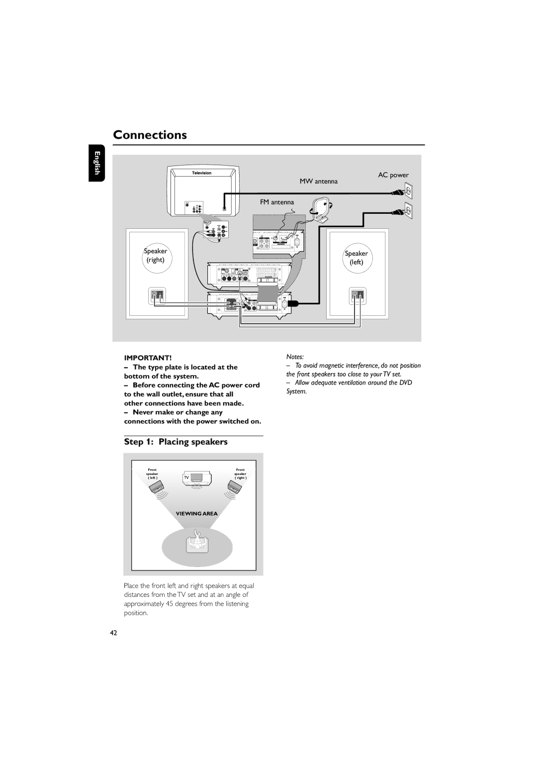 Philips MCD706/93 Connections, Placing speakers, MW antenna, FM antenna, Type plate is located at the bottom of the system 