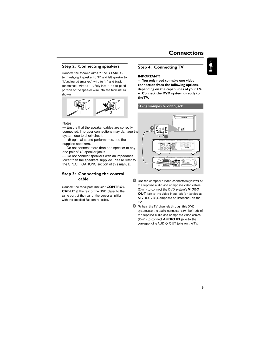 Philips MCD706/98 manual Connecting speakers, Connecting the control cable, Connecting TV, Using Composite Video jack 