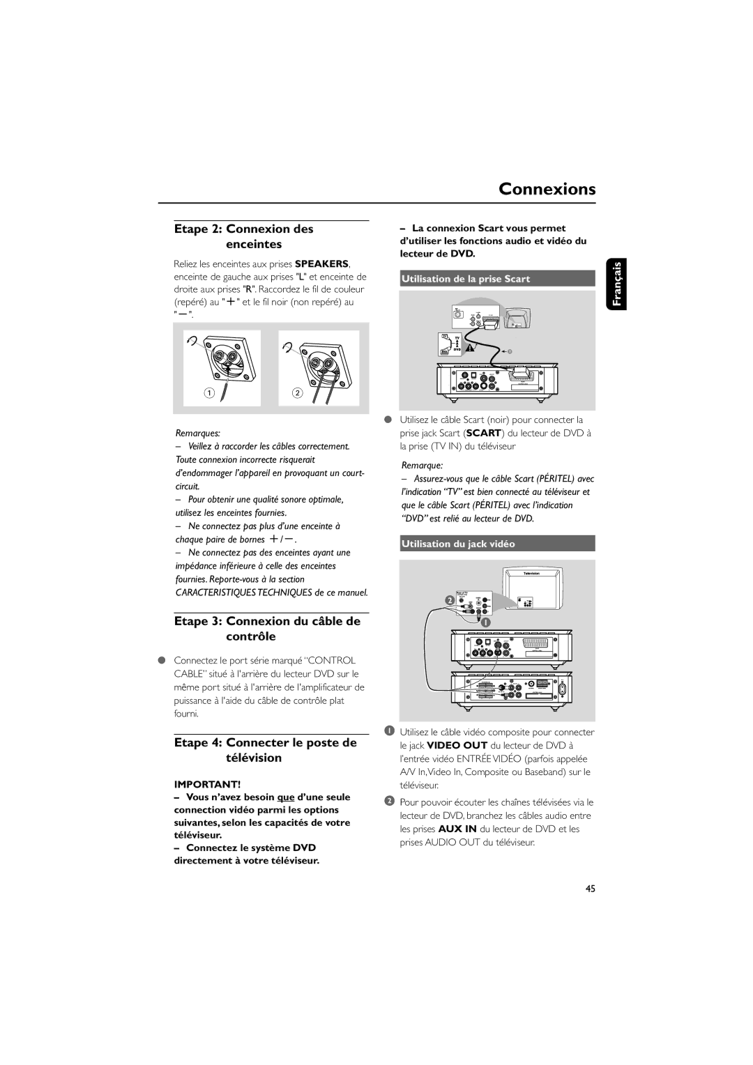 Philips MCD708 Etape 2 Connexion des enceintes, Etape 3 Connexion du c‰ble de contrle, Utilisation de la prise Scart 