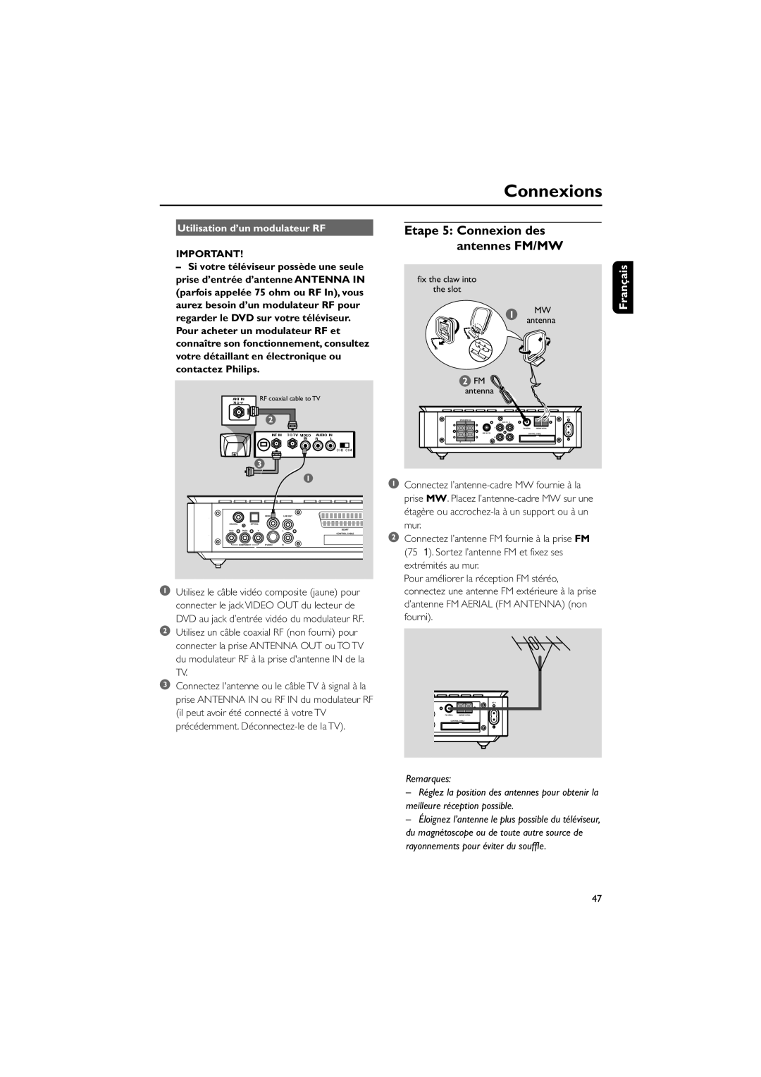 Philips MCD708 user manual Etape 5 Connexion des antennes FM/MW, Utilisation dÕun modulateur RF 