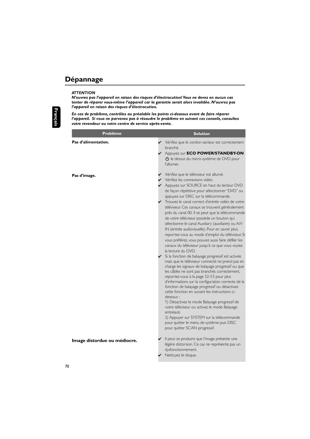 Philips MCD708 user manual DŽpannage, Problme, Pas dÕalimentation Pas dÕimage, Solution 