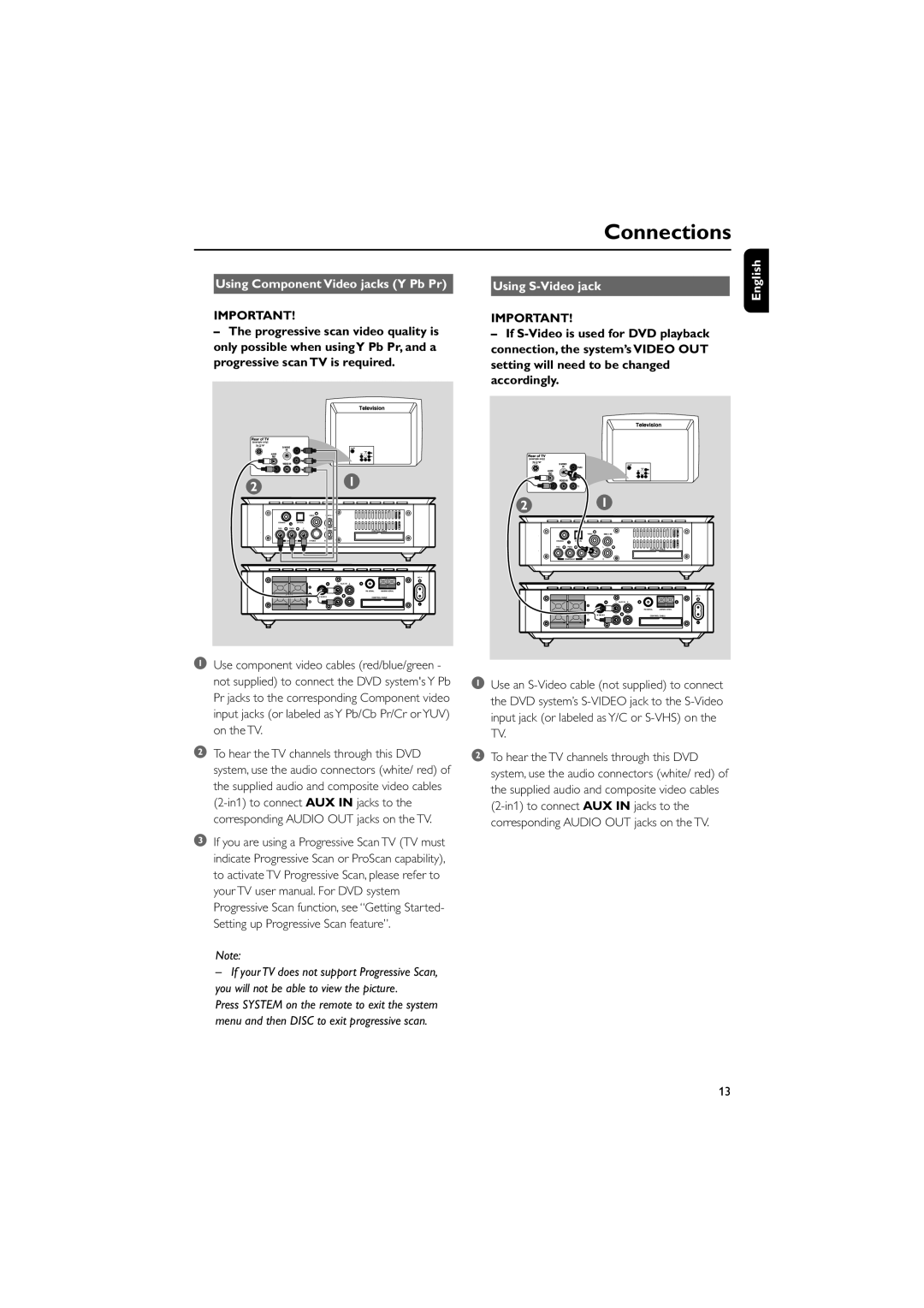 Philips MCD708 owner manual Using Component Video jacks Y Pb Pr 