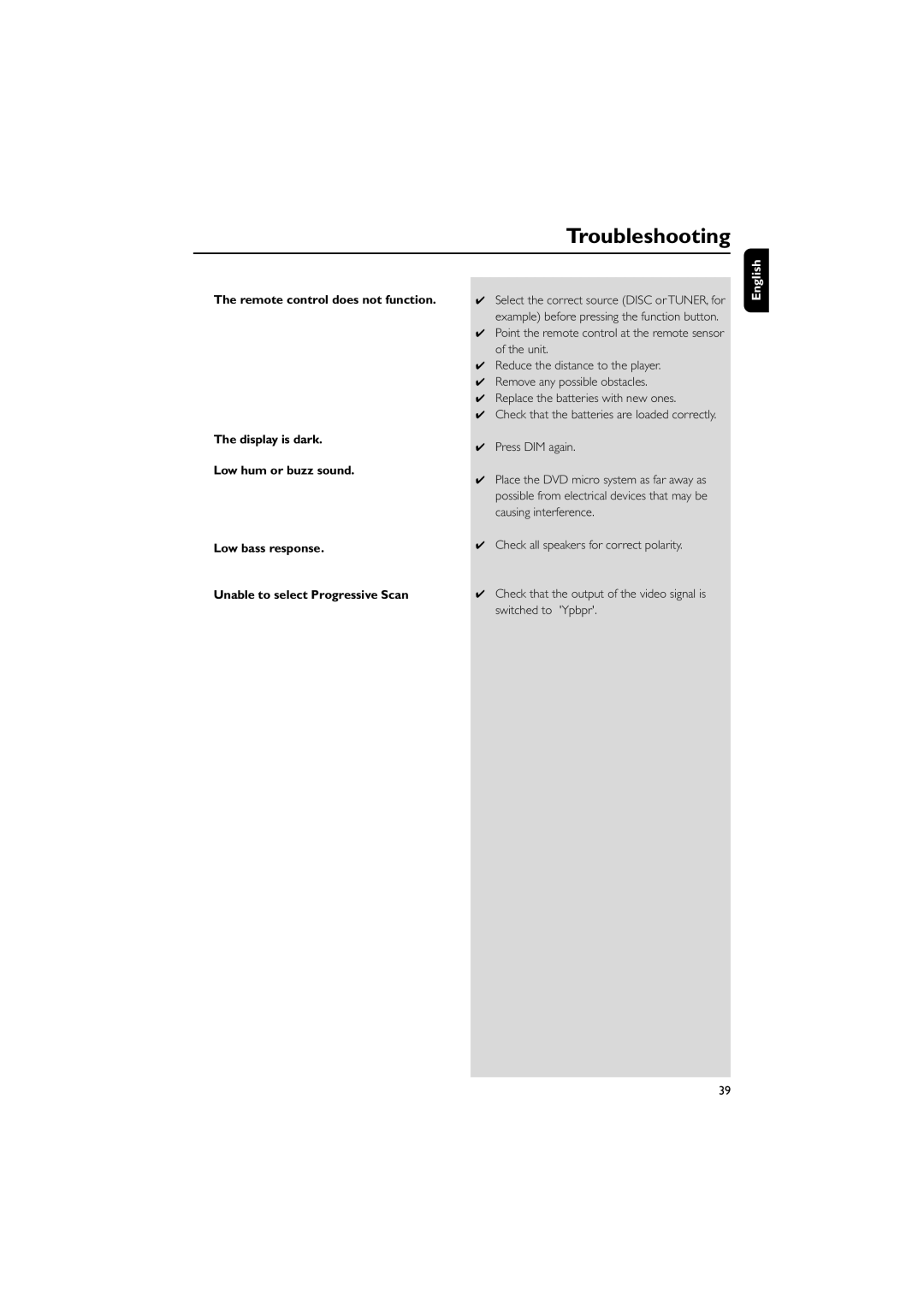 Philips MCD708 owner manual Troubleshooting 