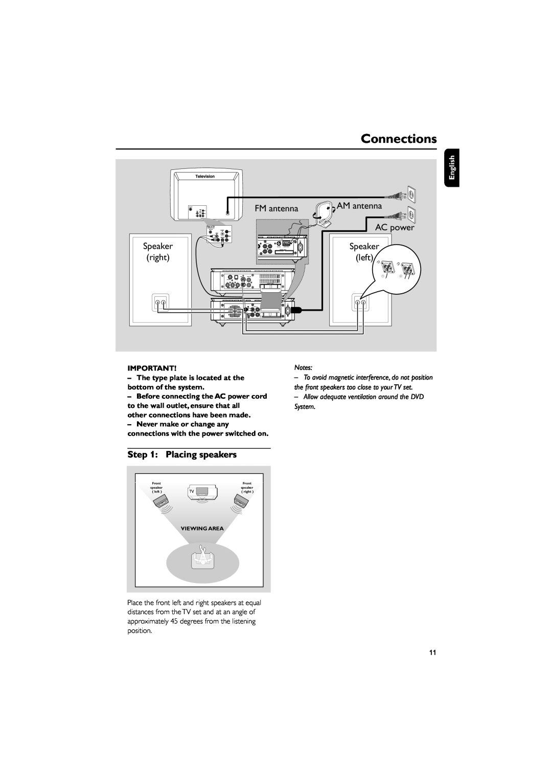 Philips MCD708 Connections, FM antenna, AC power, right, left, Step, AM antenna, Placing speakers, English, Viewing Area 