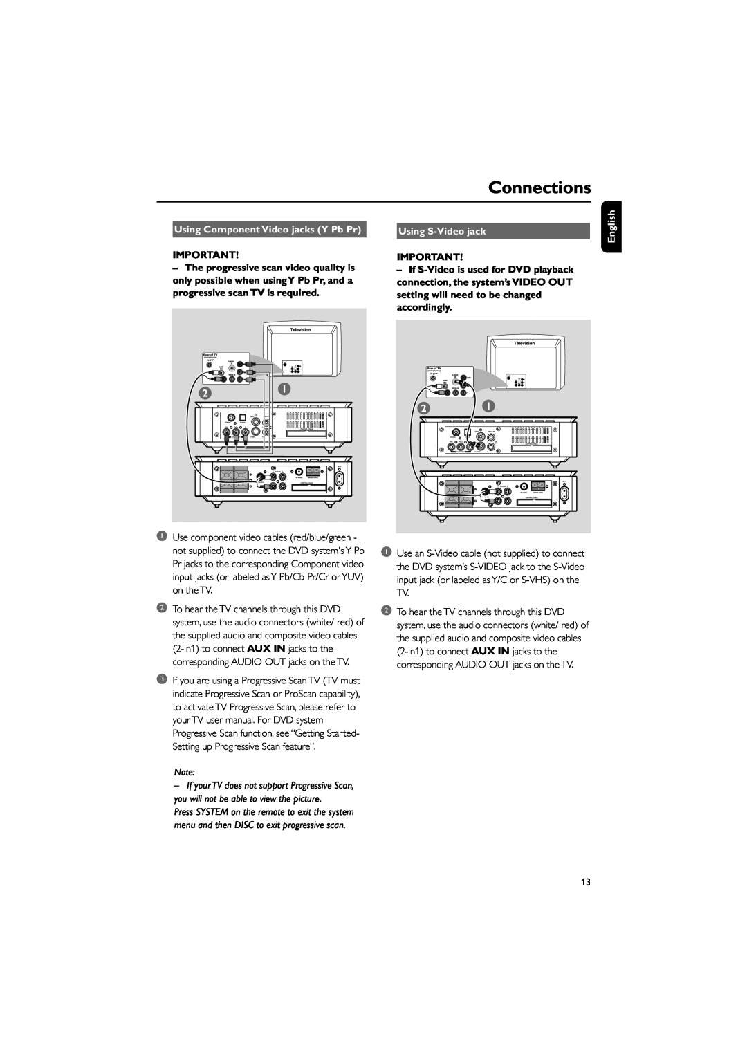 Philips MCD708 owner manual Connections, Using Component Video jacks Y Pb Pr, English, Using S-Video jack 
