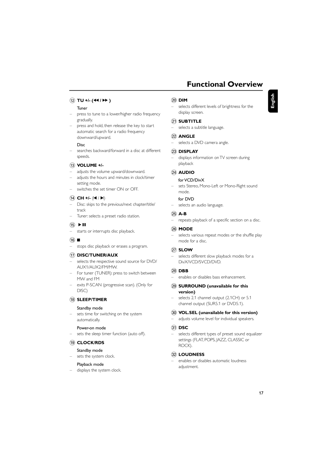 Philips MCD708/58 user manual @ TU +/- à / á, # Volume +, $ Ch +/- ¡, ∞ A-B, Surround unavailable for this Version 